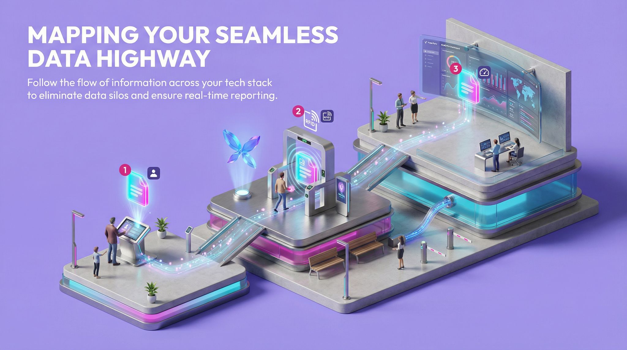 Mapping Your Seamless Data Highway