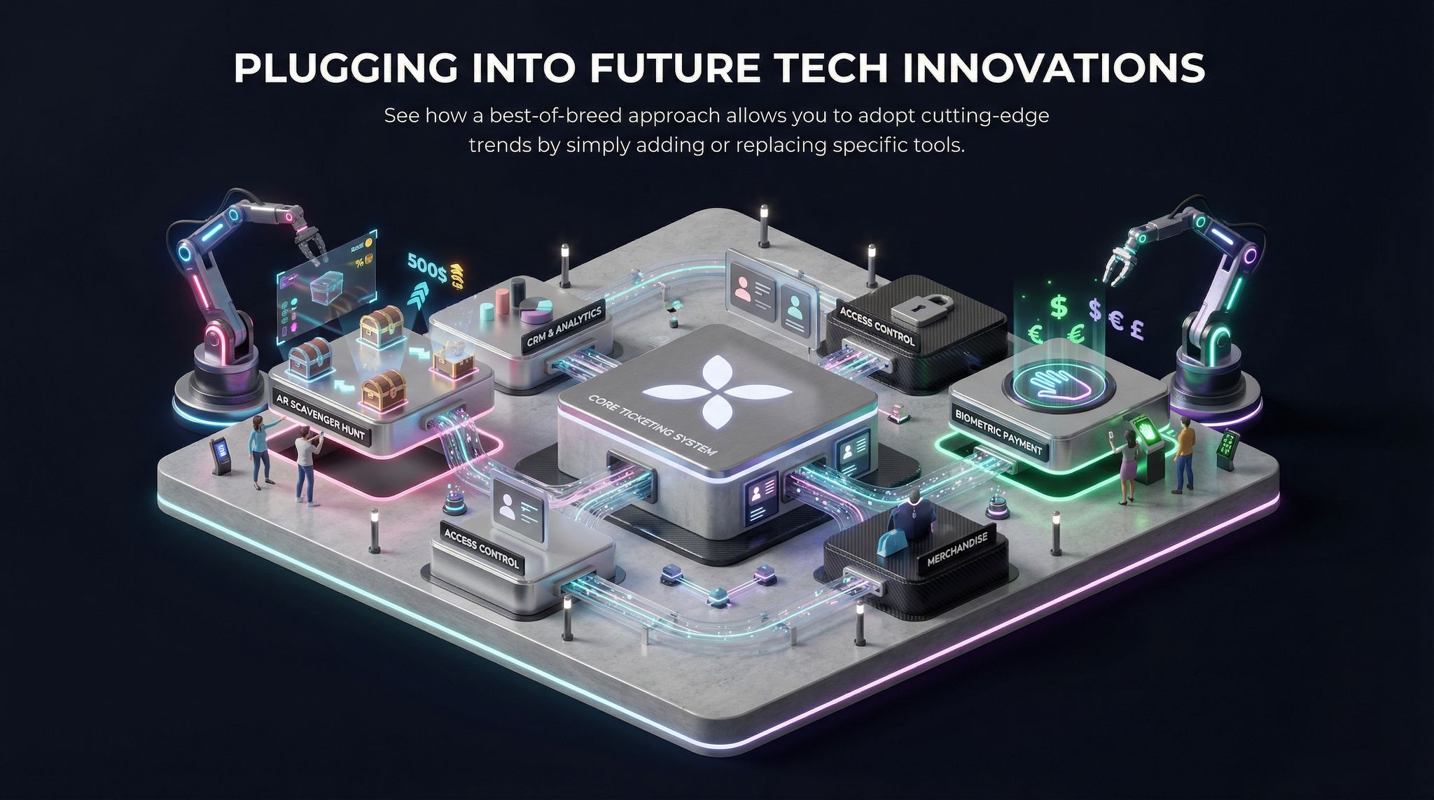 Plugging Into Future Tech Innovations