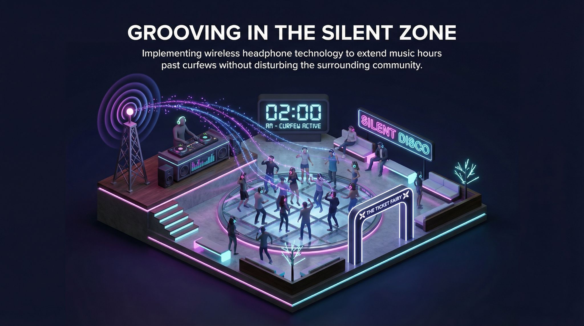 Grooving In The Silent Zone