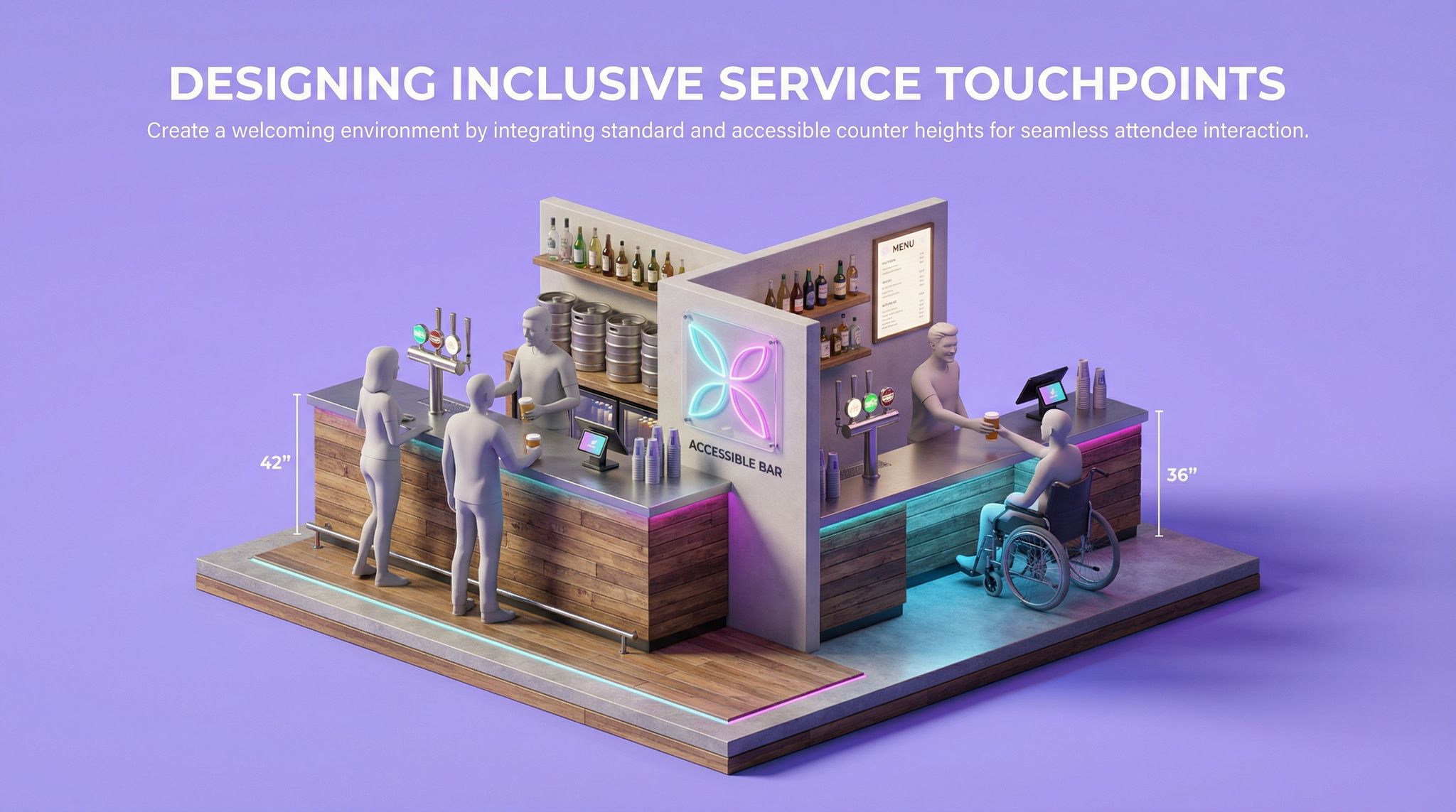 Designing Inclusive Service Touchpoints