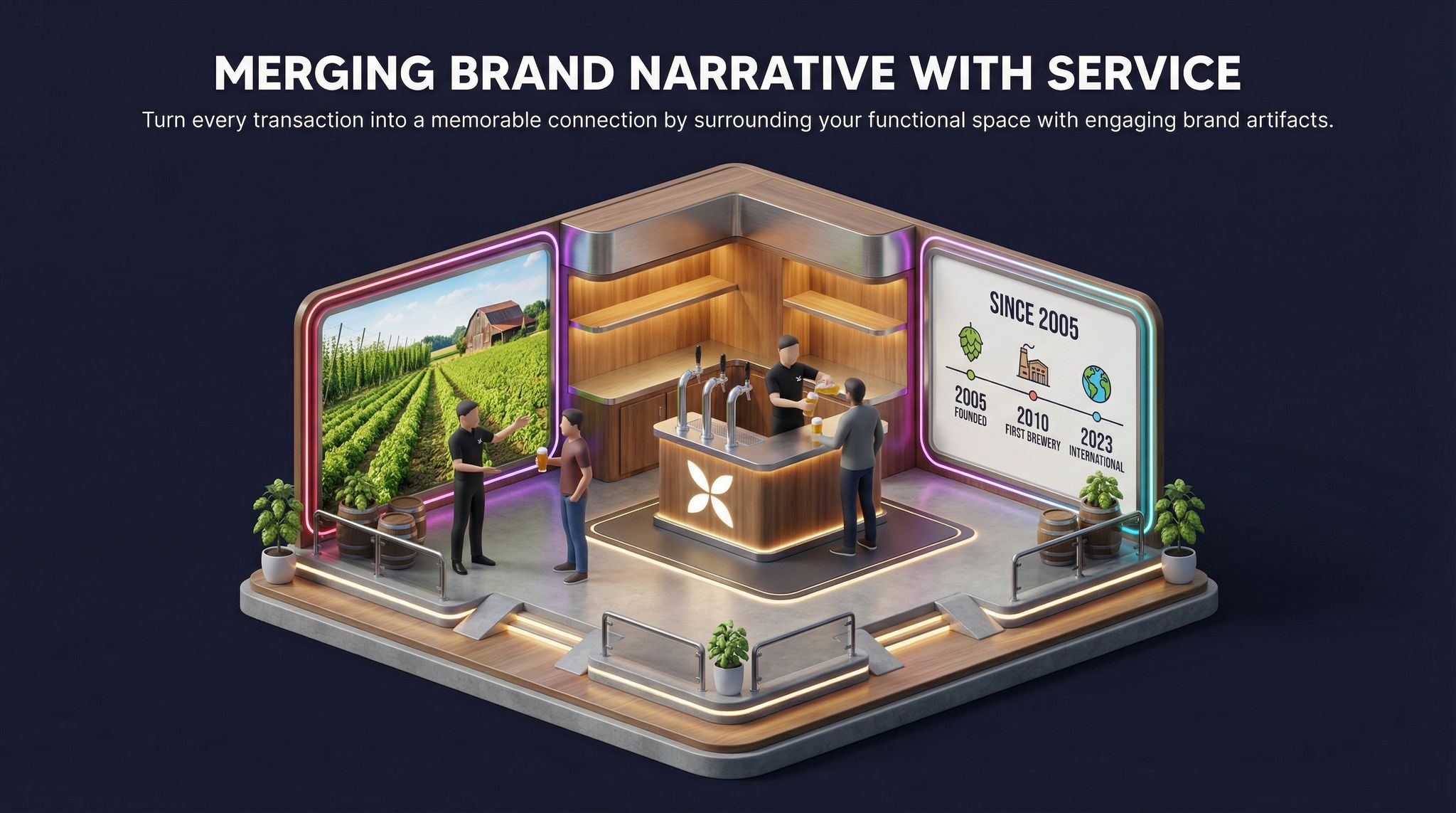 Merging Brand Narrative with Service