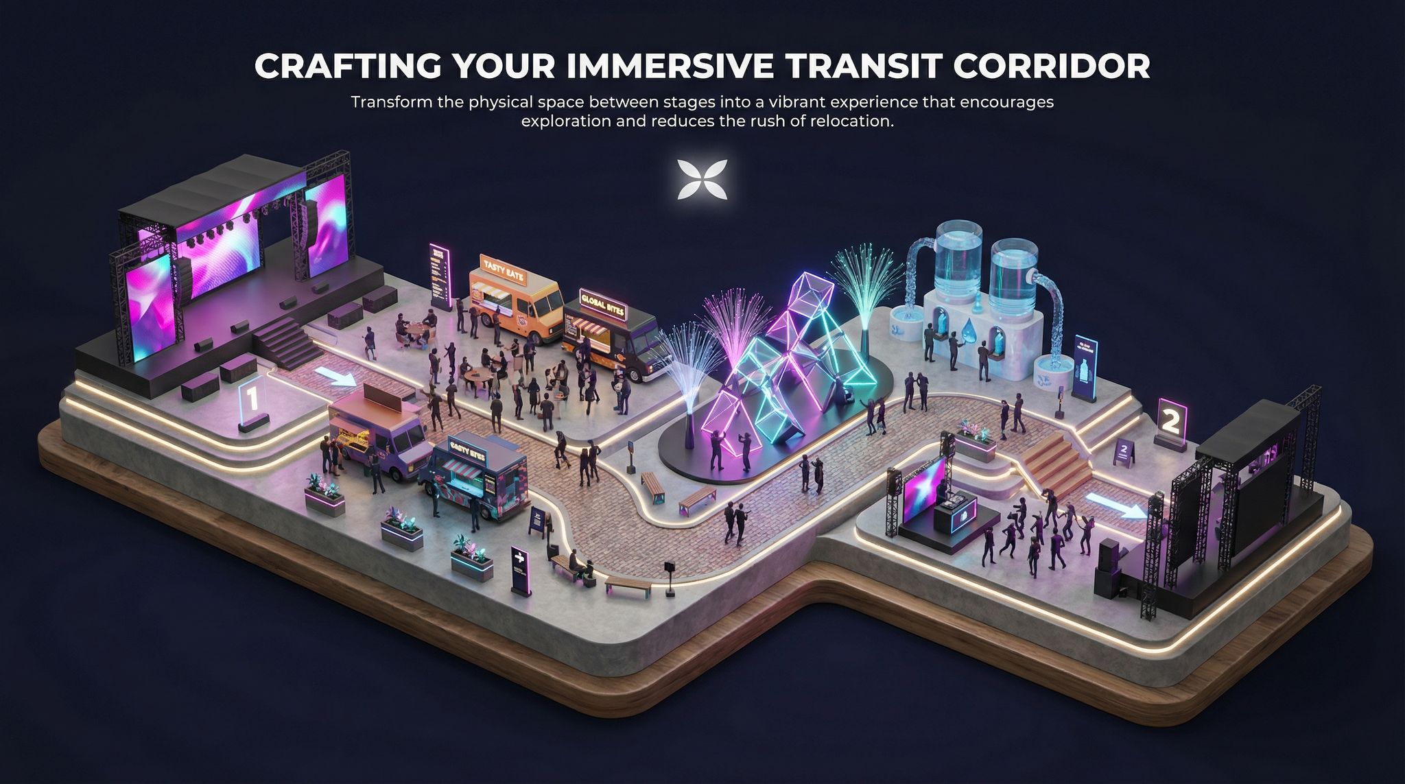 Crafting Your Immersive Transit Corridor