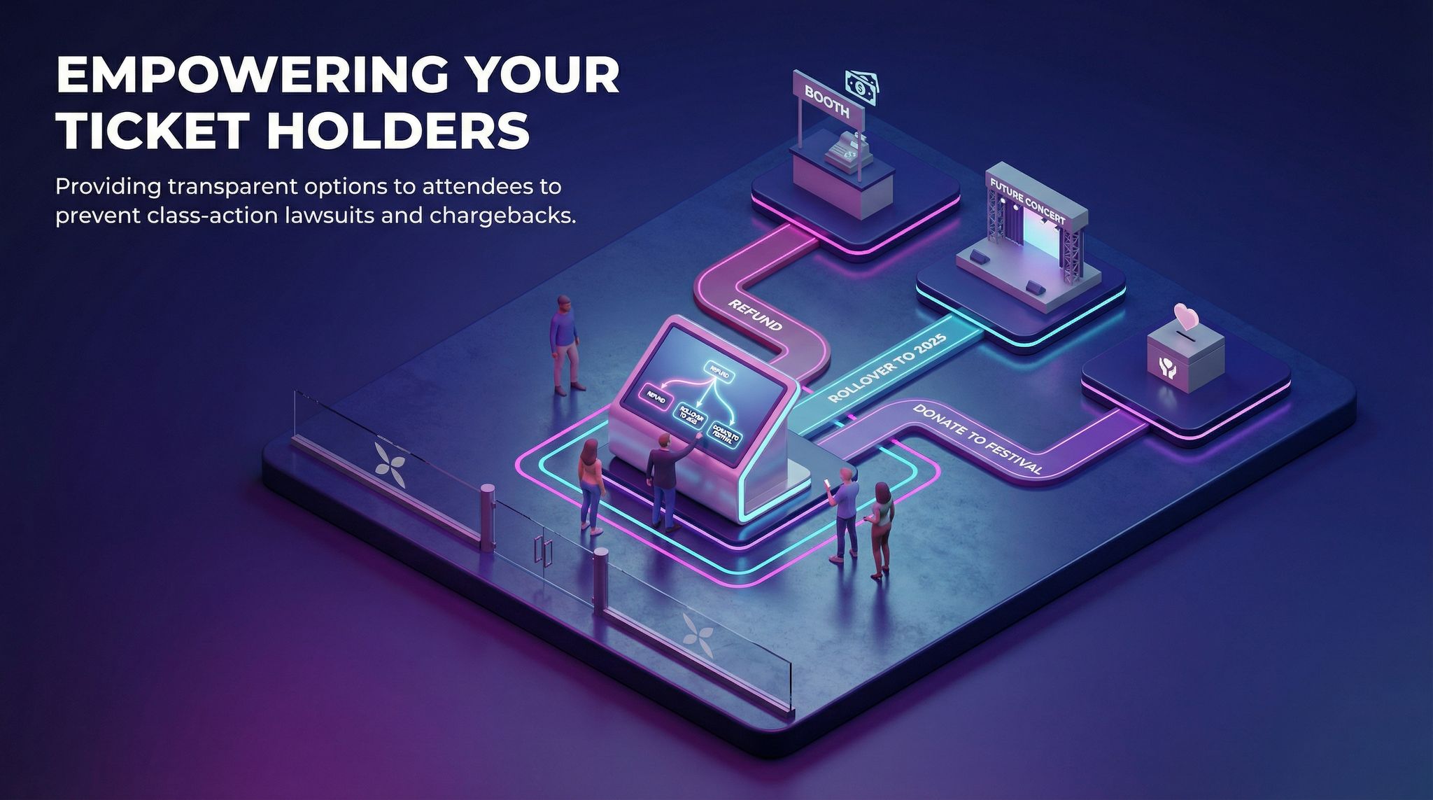 Empowering Your Ticket Holders