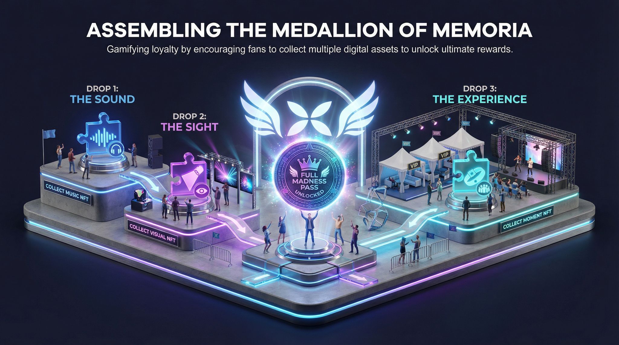 Assembling the Medallion of Memoria