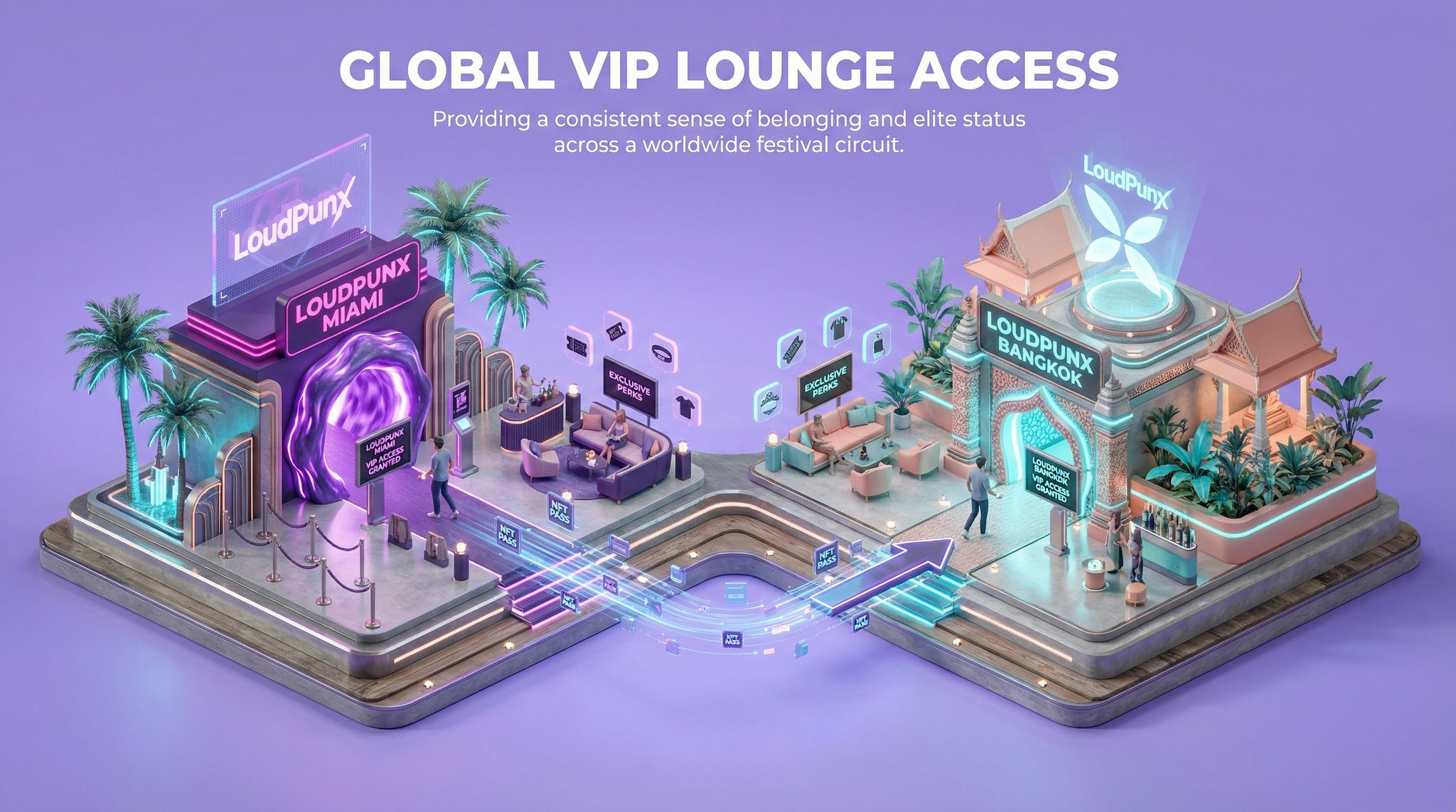 Global VIP Lounge Access