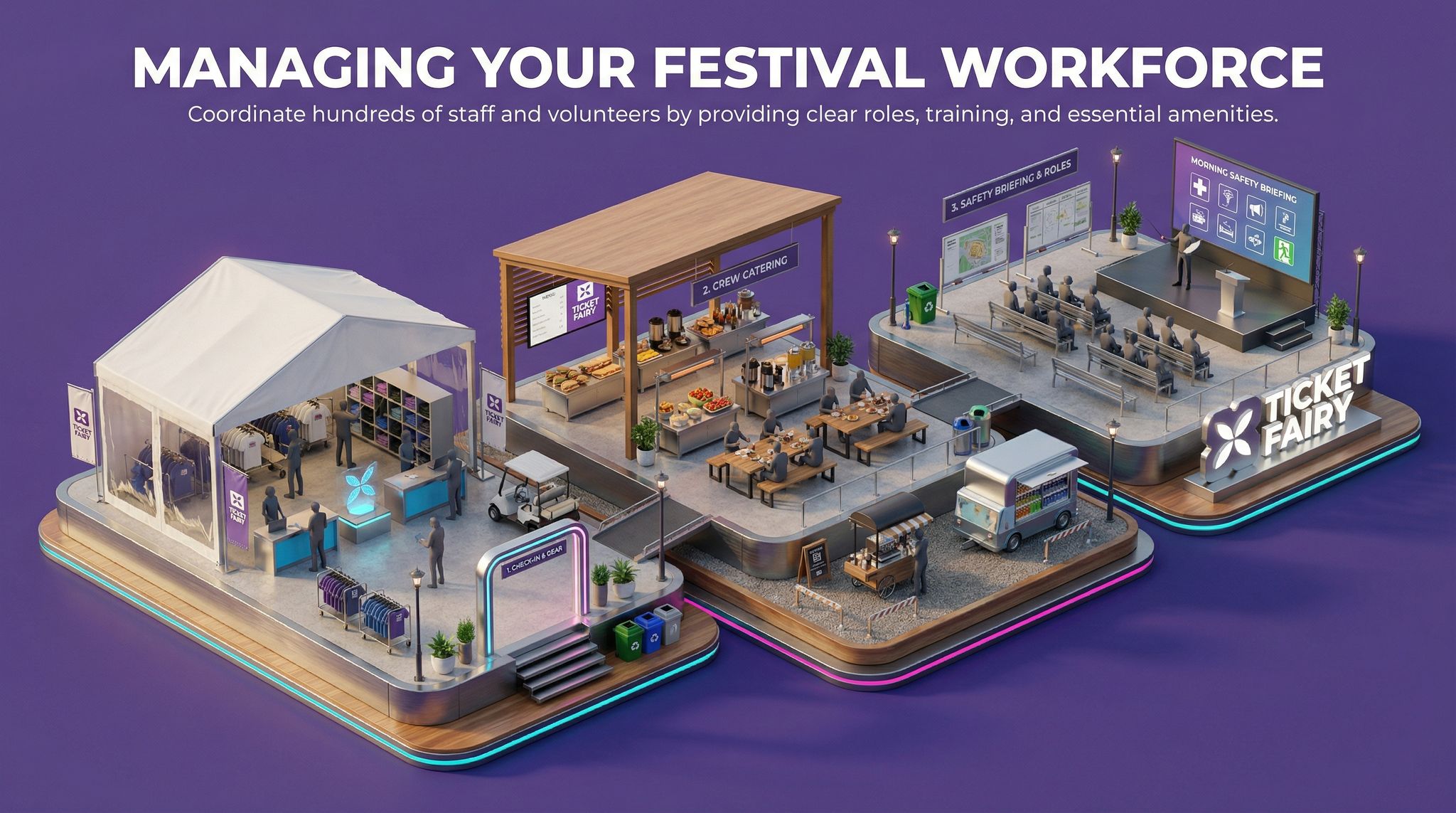 Managing Your Festival Workforce