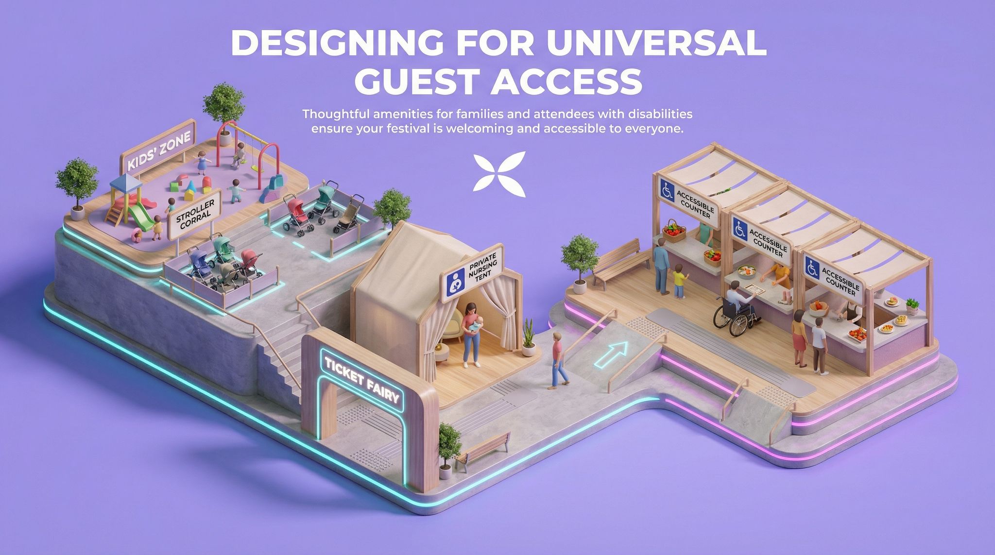 Designing for Universal Guest Access