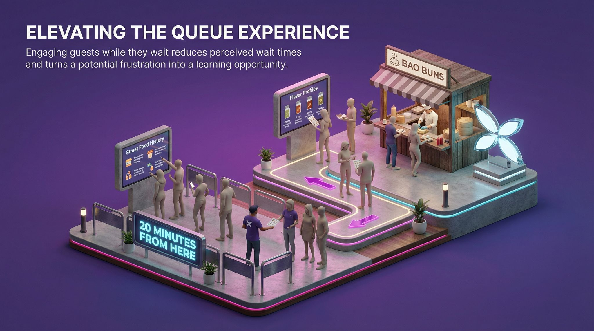 Elevating the Queue Experience