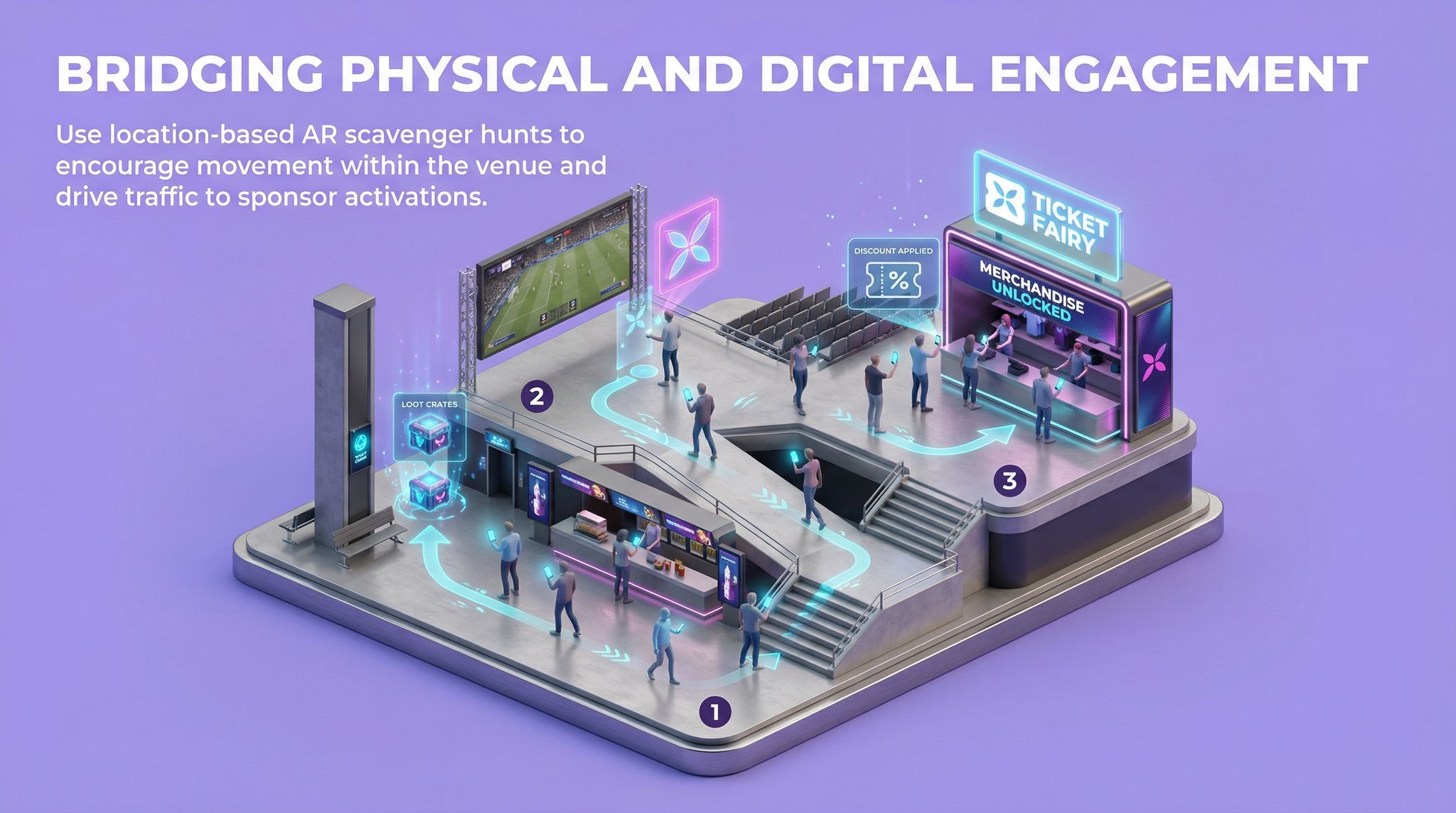 Bridging Physical and Digital Engagement