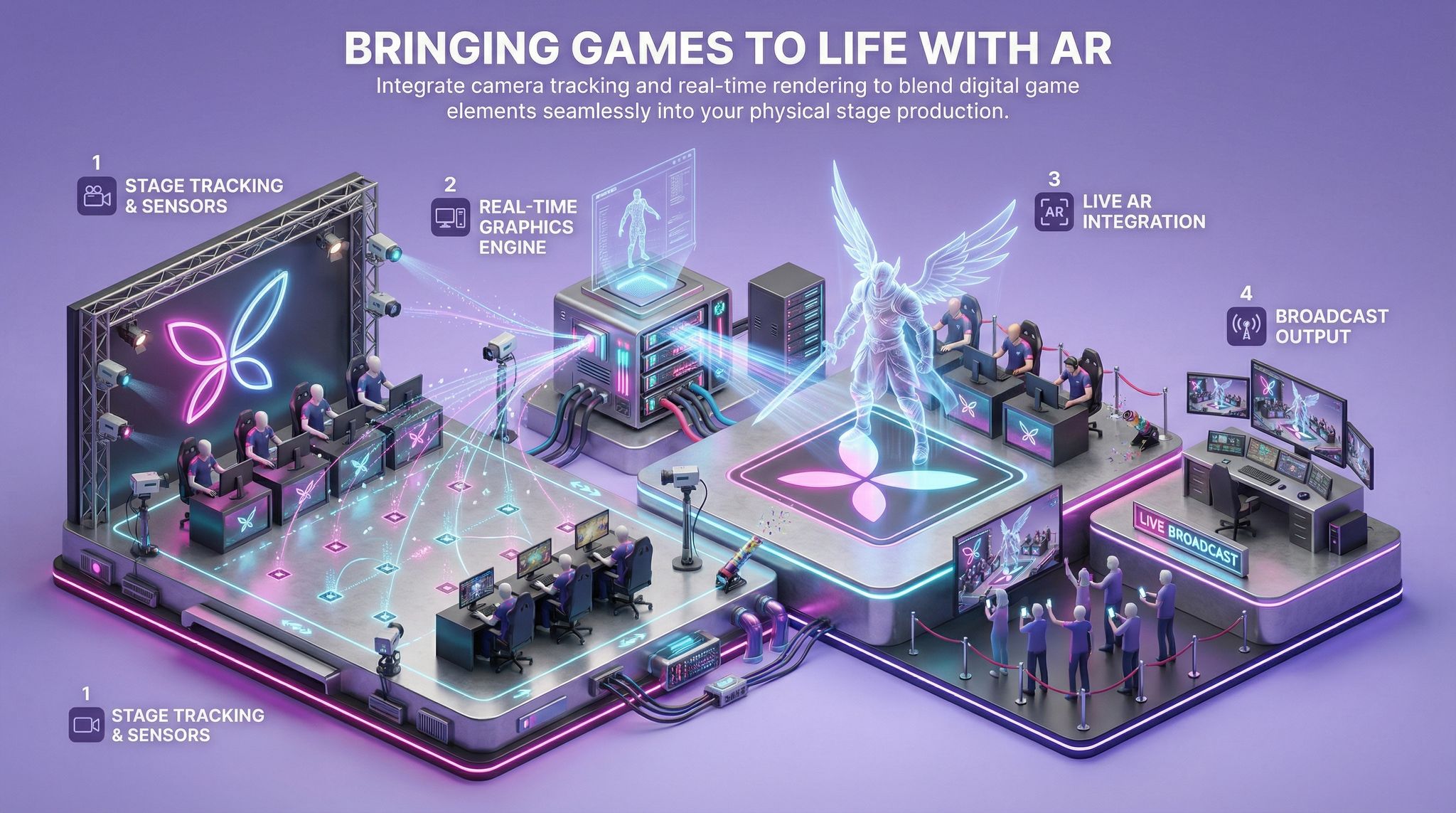 Bringing Games to Life with AR
