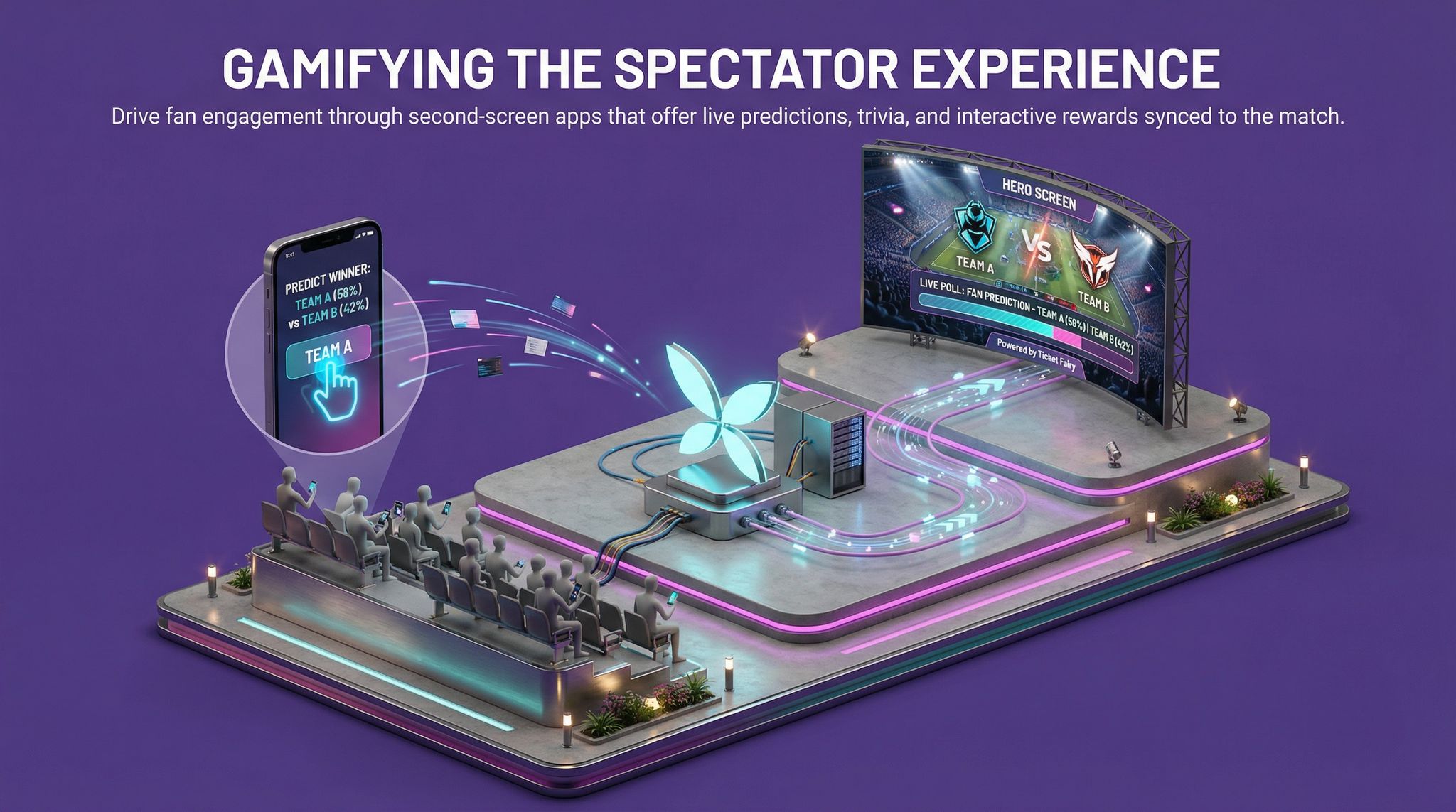 Gamifying the Spectator Experience