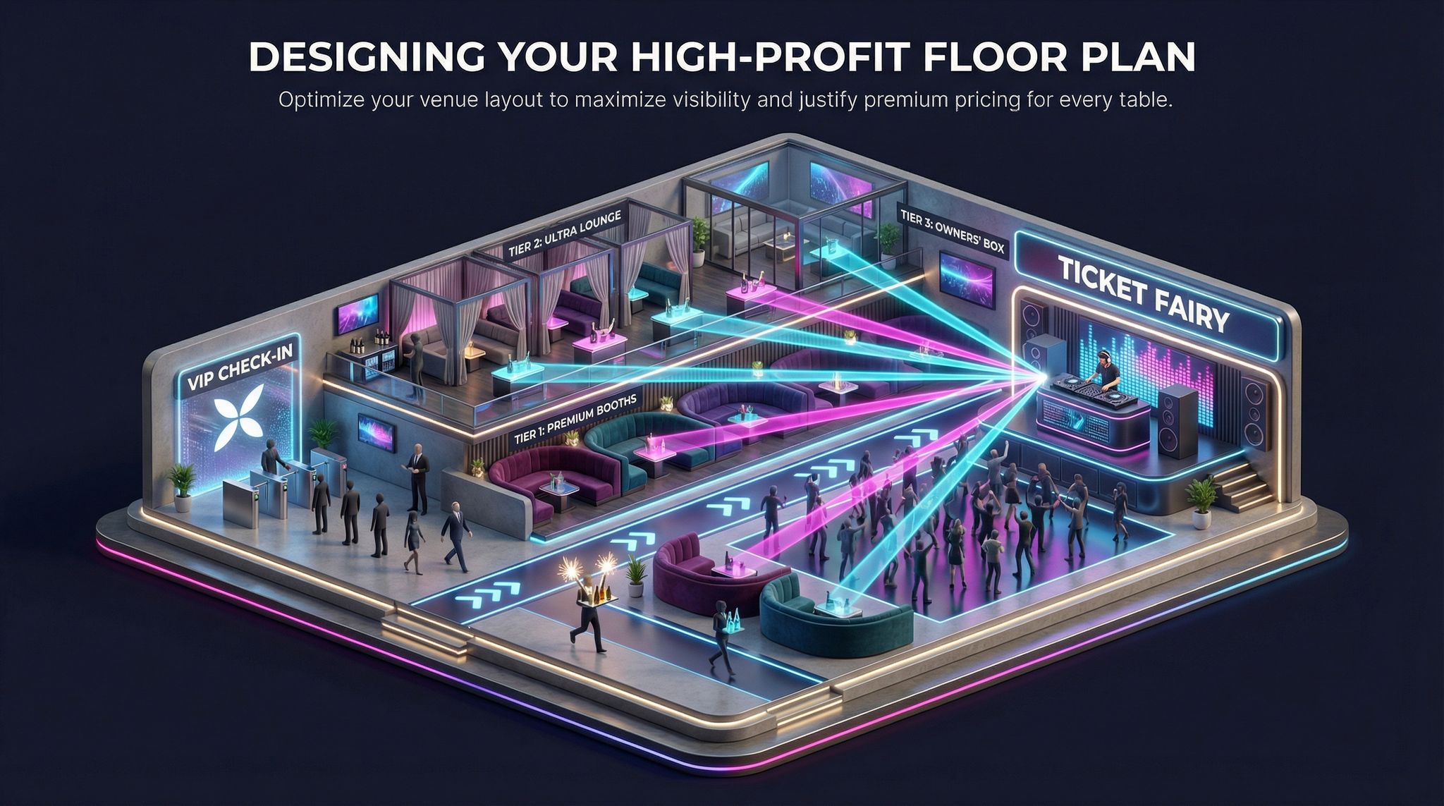 Designing Your High-Profit Floor Plan