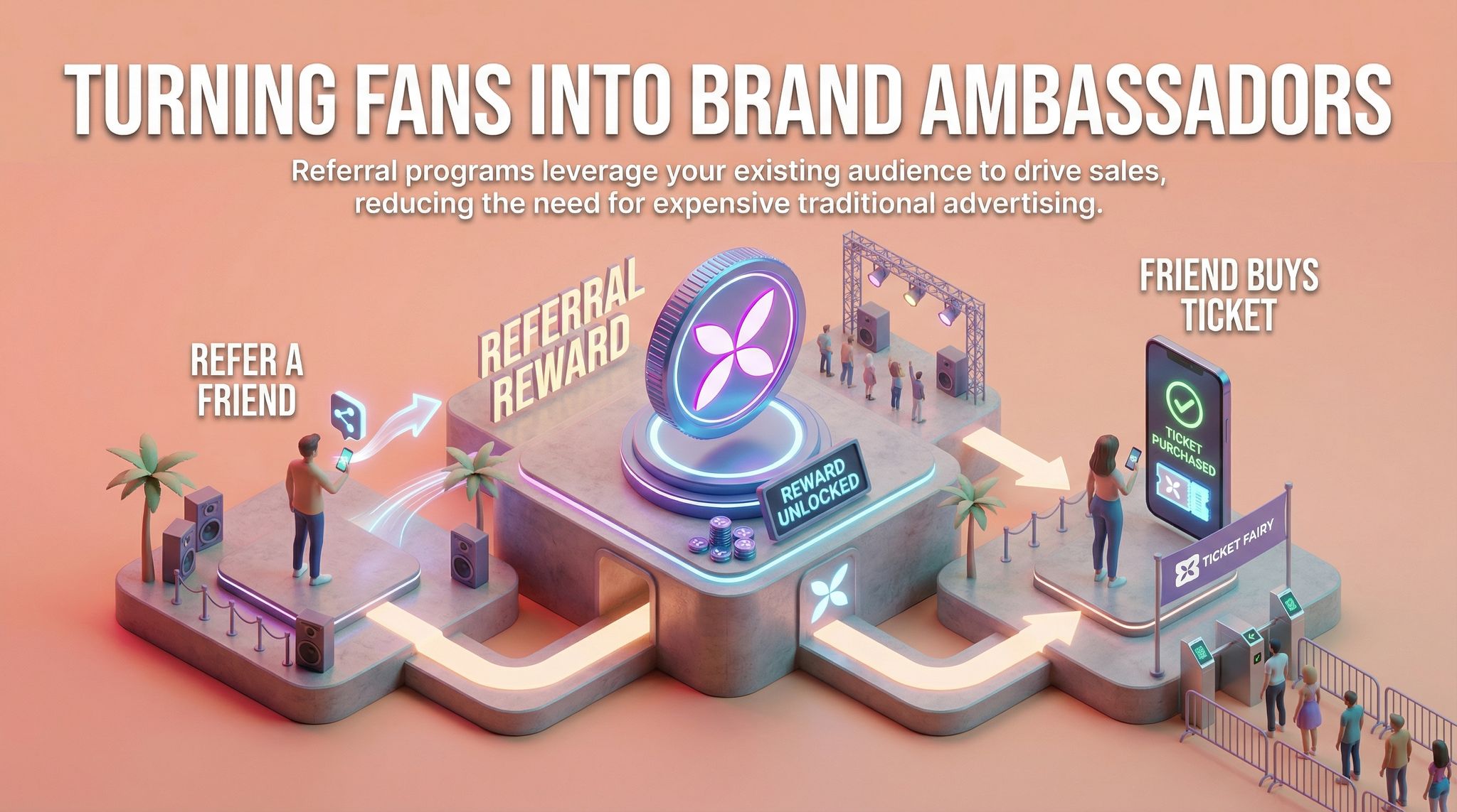 Turning Fans Into Brand Ambassadors