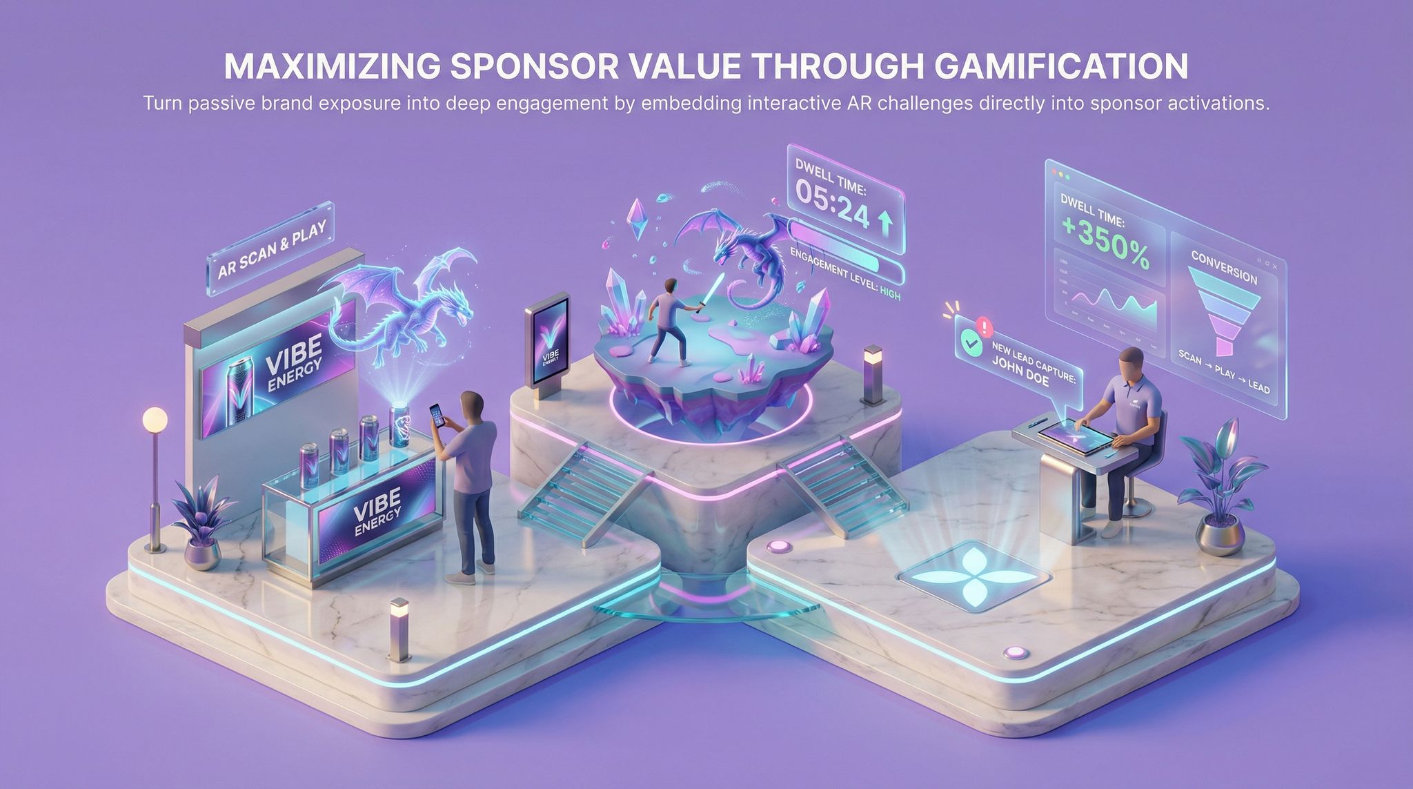 Maximizing Sponsor Value through Gamification