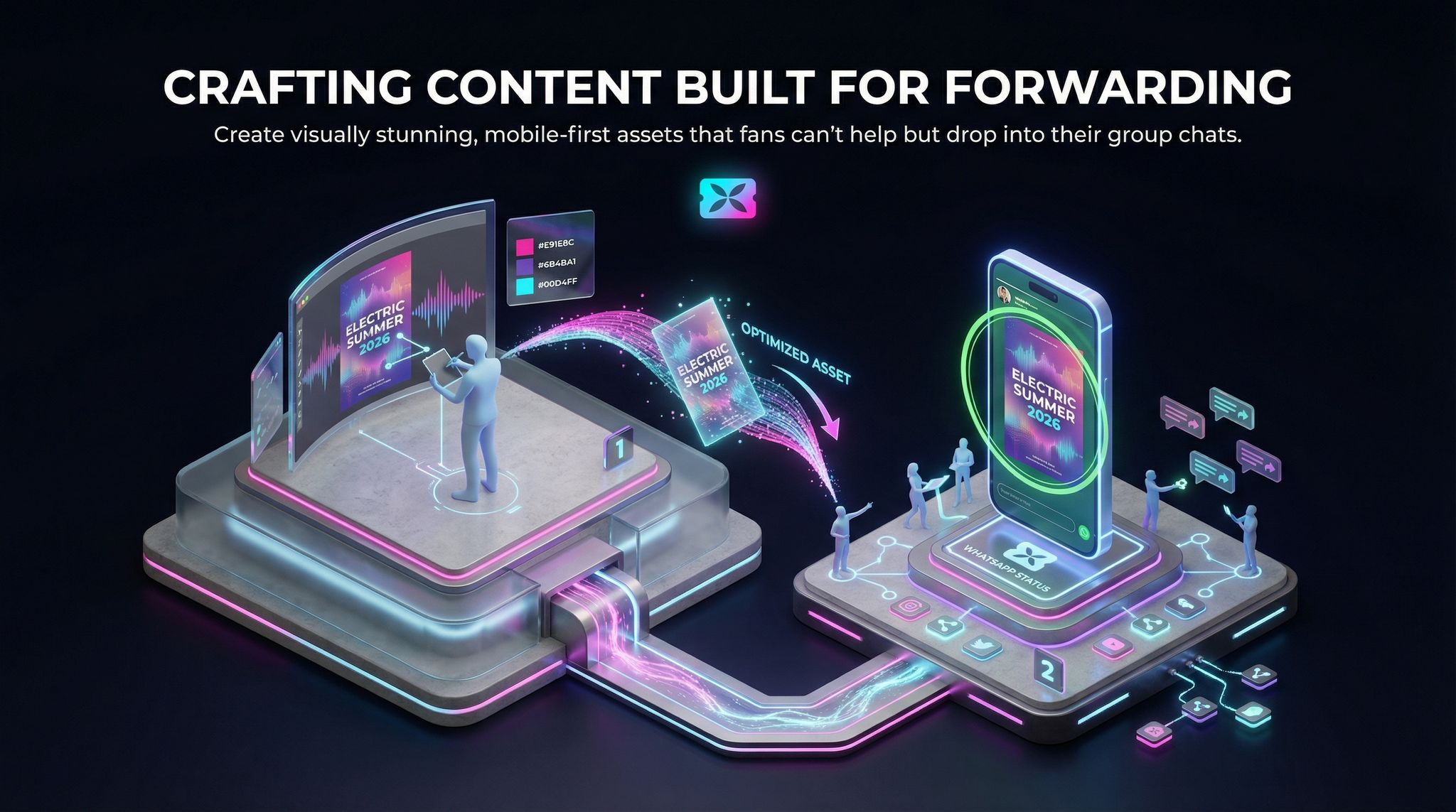 Crafting Content Built for Forwarding