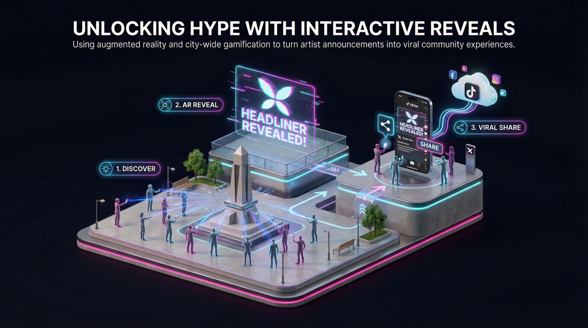 Unlocking Hype with Interactive Reveals