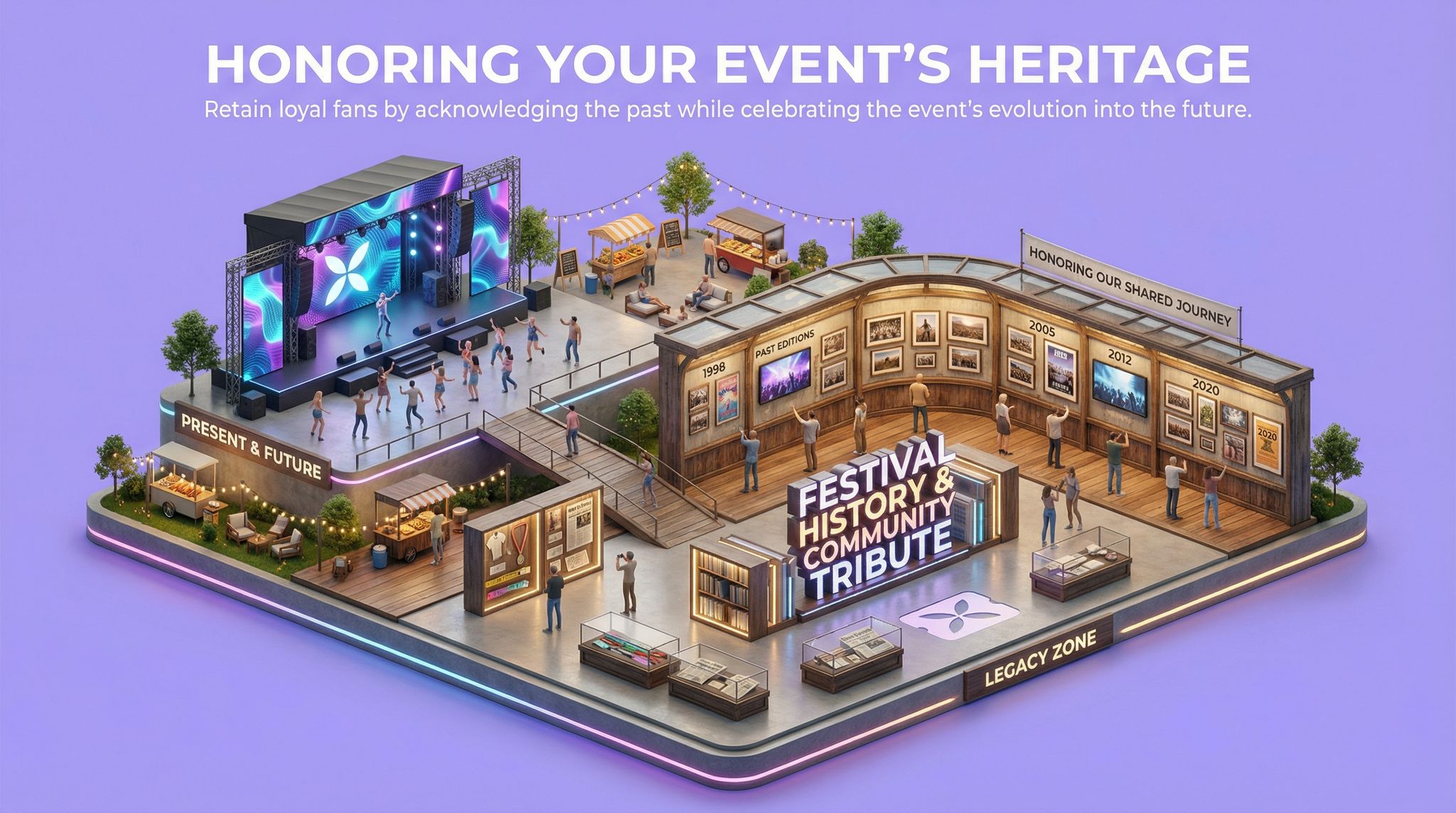 Honoring Your Event's Heritage