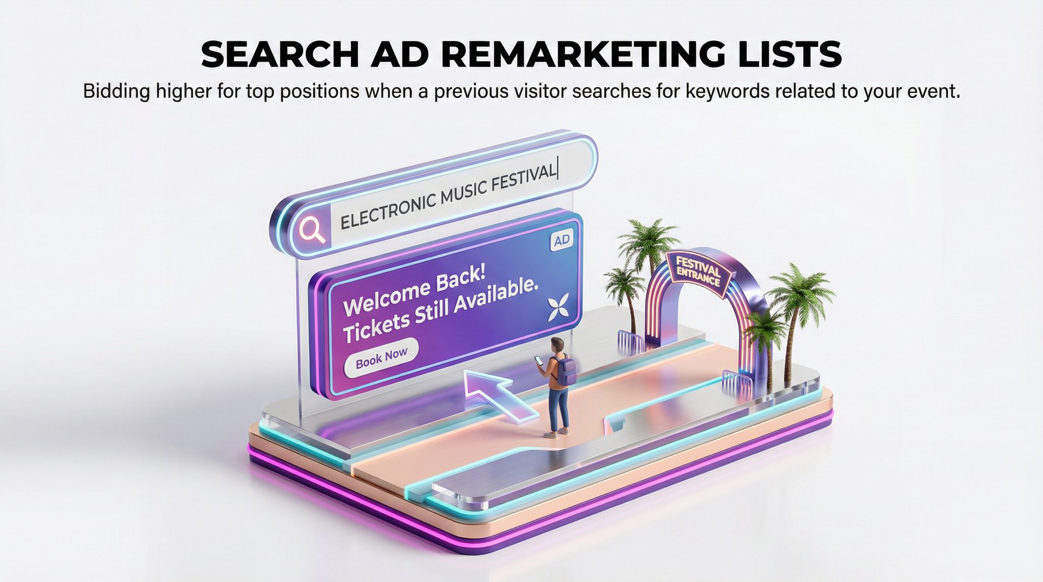 Search Ad Remarketing Lists