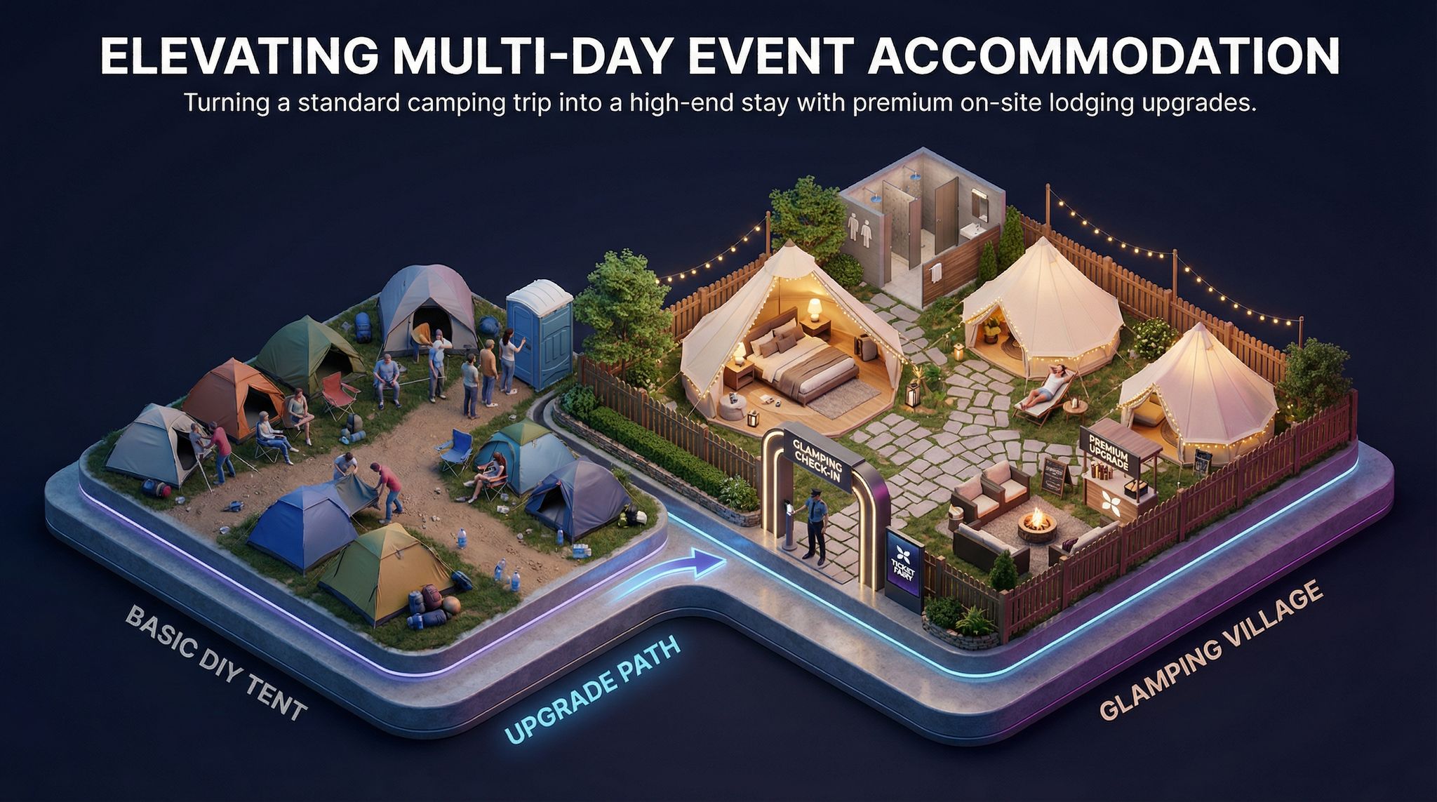 Elevating Multi-Day Event Accommodation