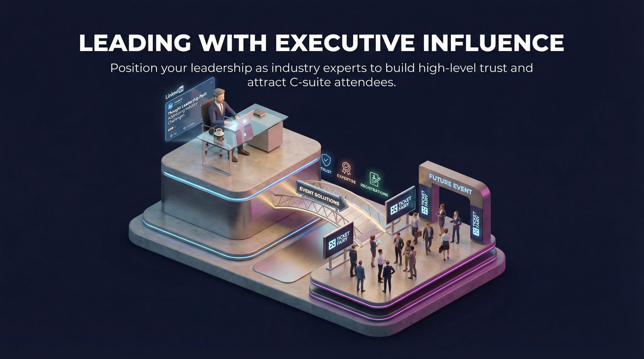 Leading With Executive Influence