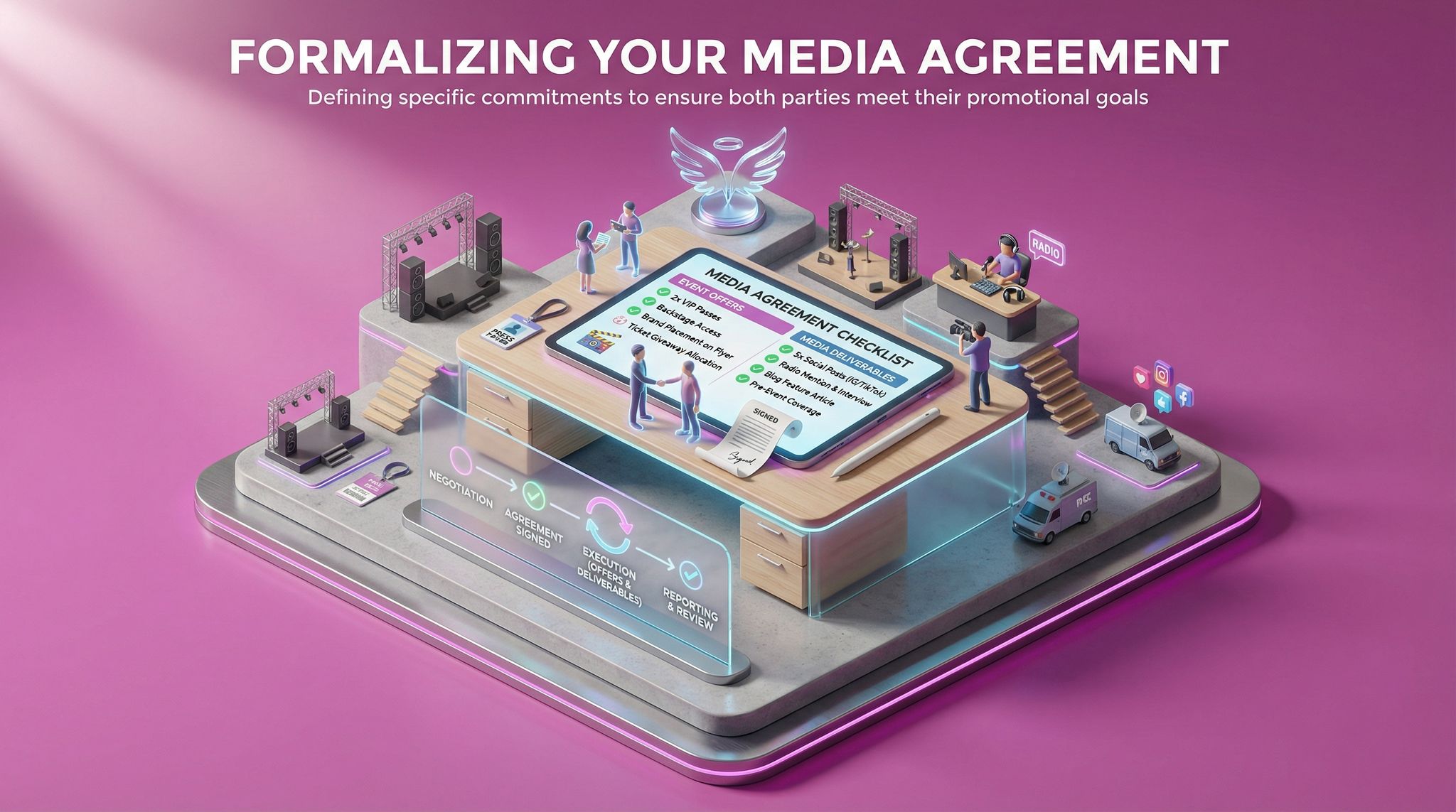 Formalizing Your Media Agreement