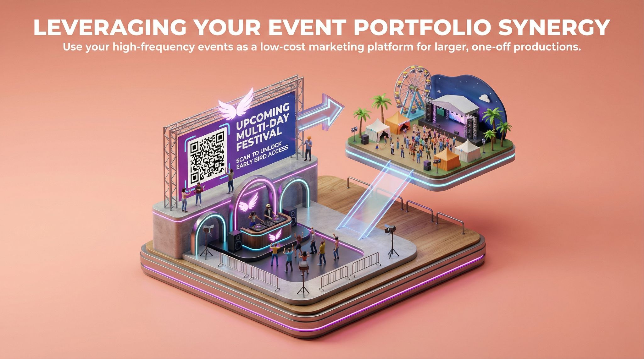 Leveraging Your Event Portfolio Synergy