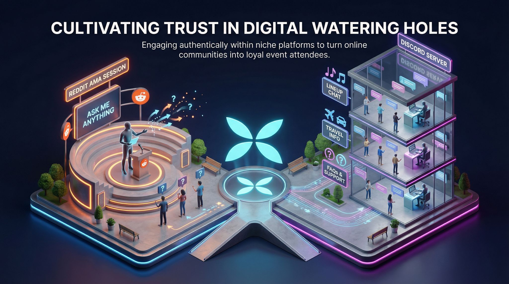 Cultivating Trust in Digital Watering Holes