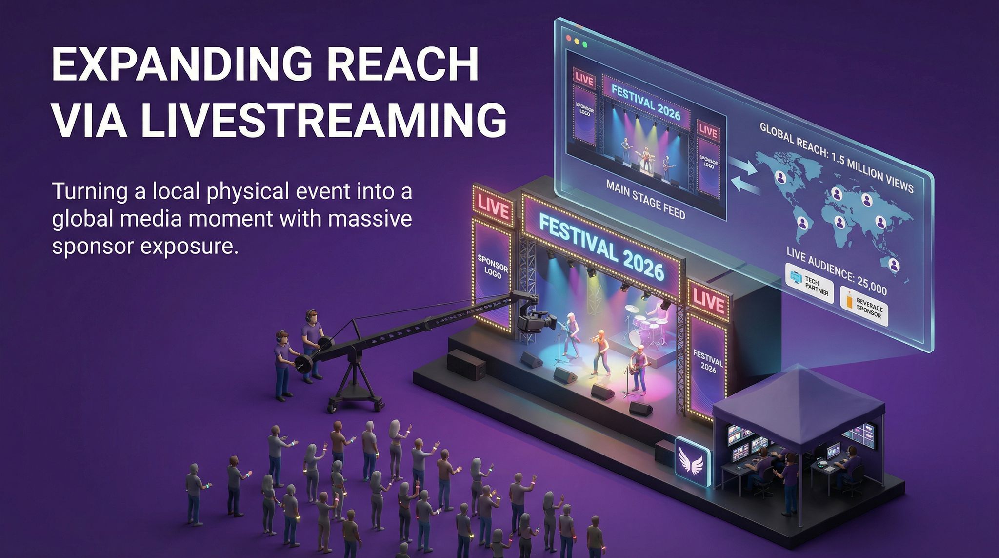 Expanding Reach via Livestreaming