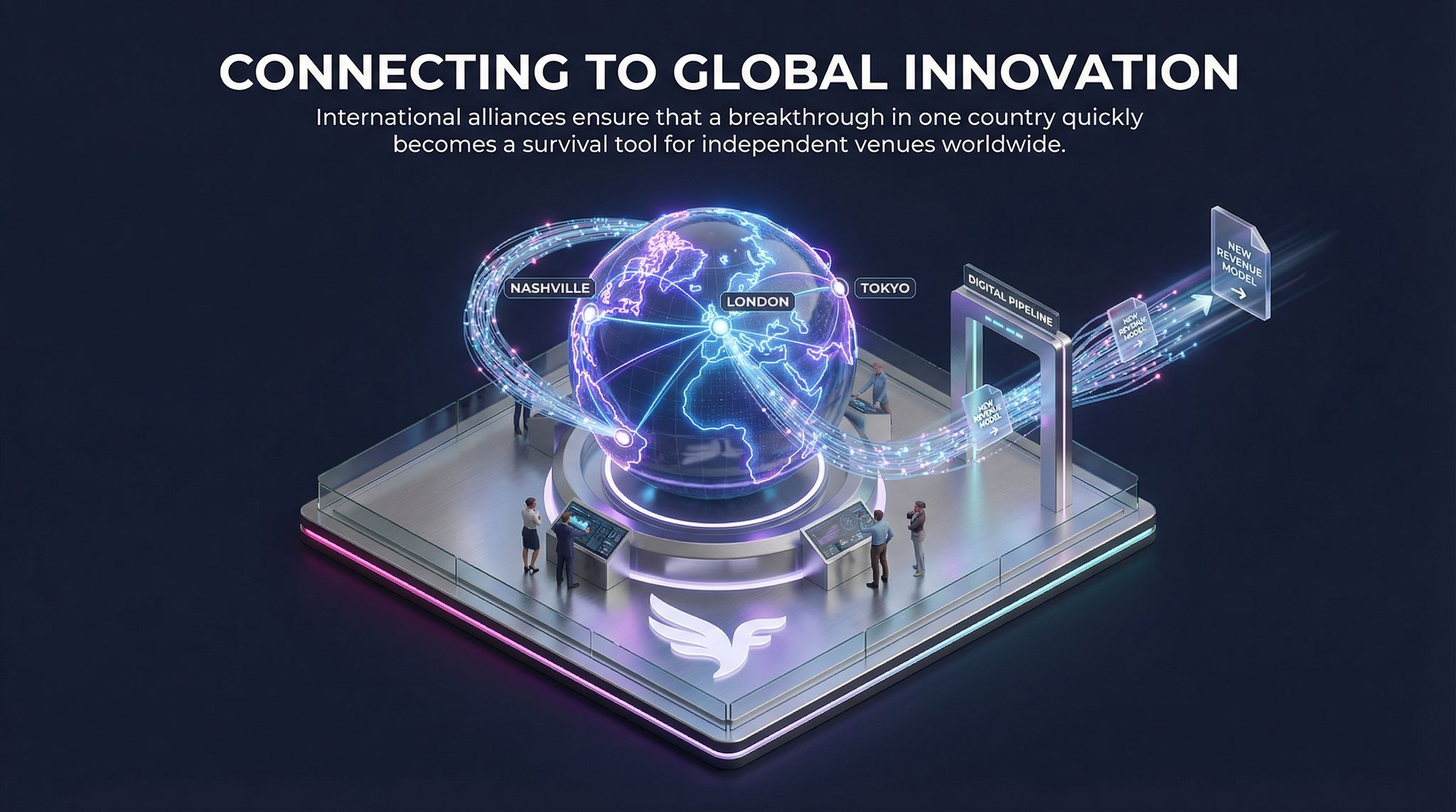 Connecting to Global Innovation