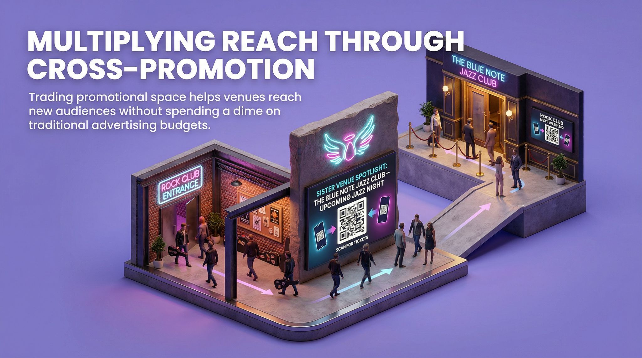 Multiplying Reach Through Cross-Promotion