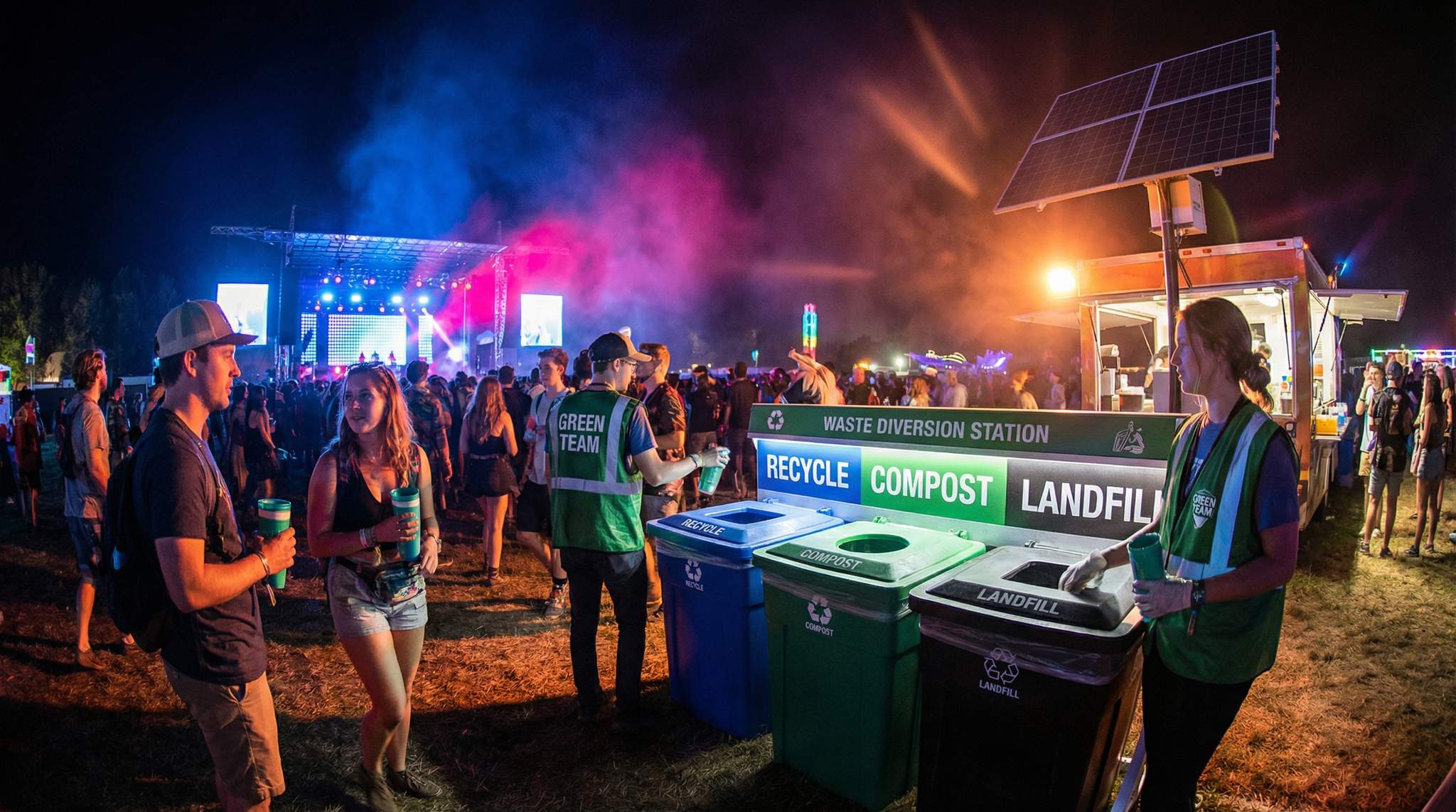 Sustainability Strategy: Greening Your Festival from Start to Finish