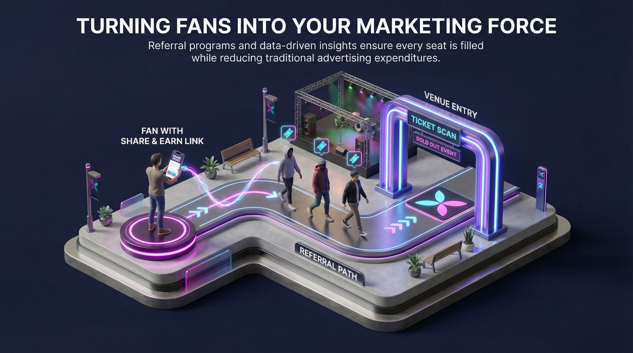 Turning Fans into Your Marketing Force