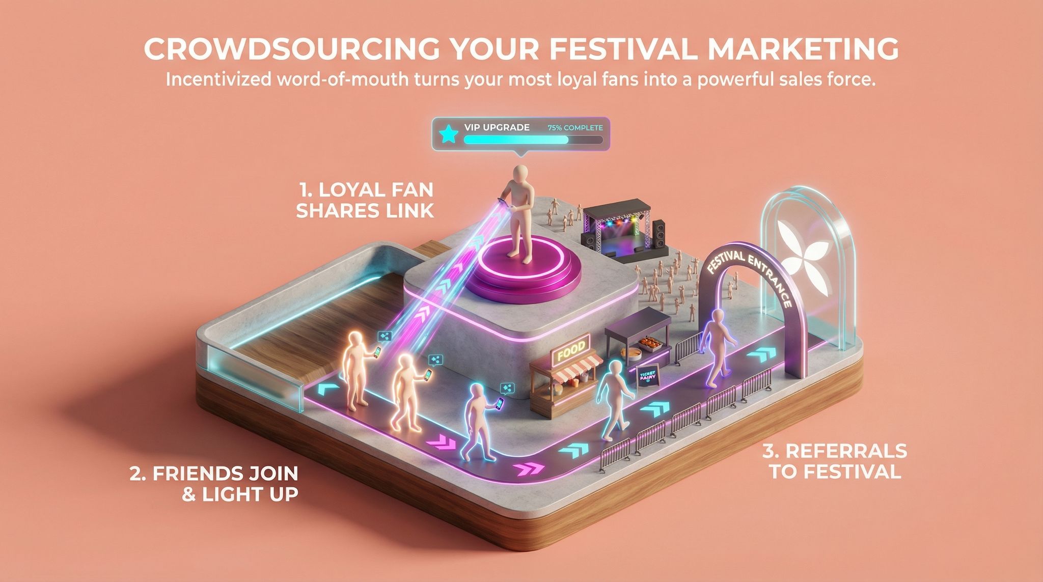 Crowdsourcing Your Festival Marketing