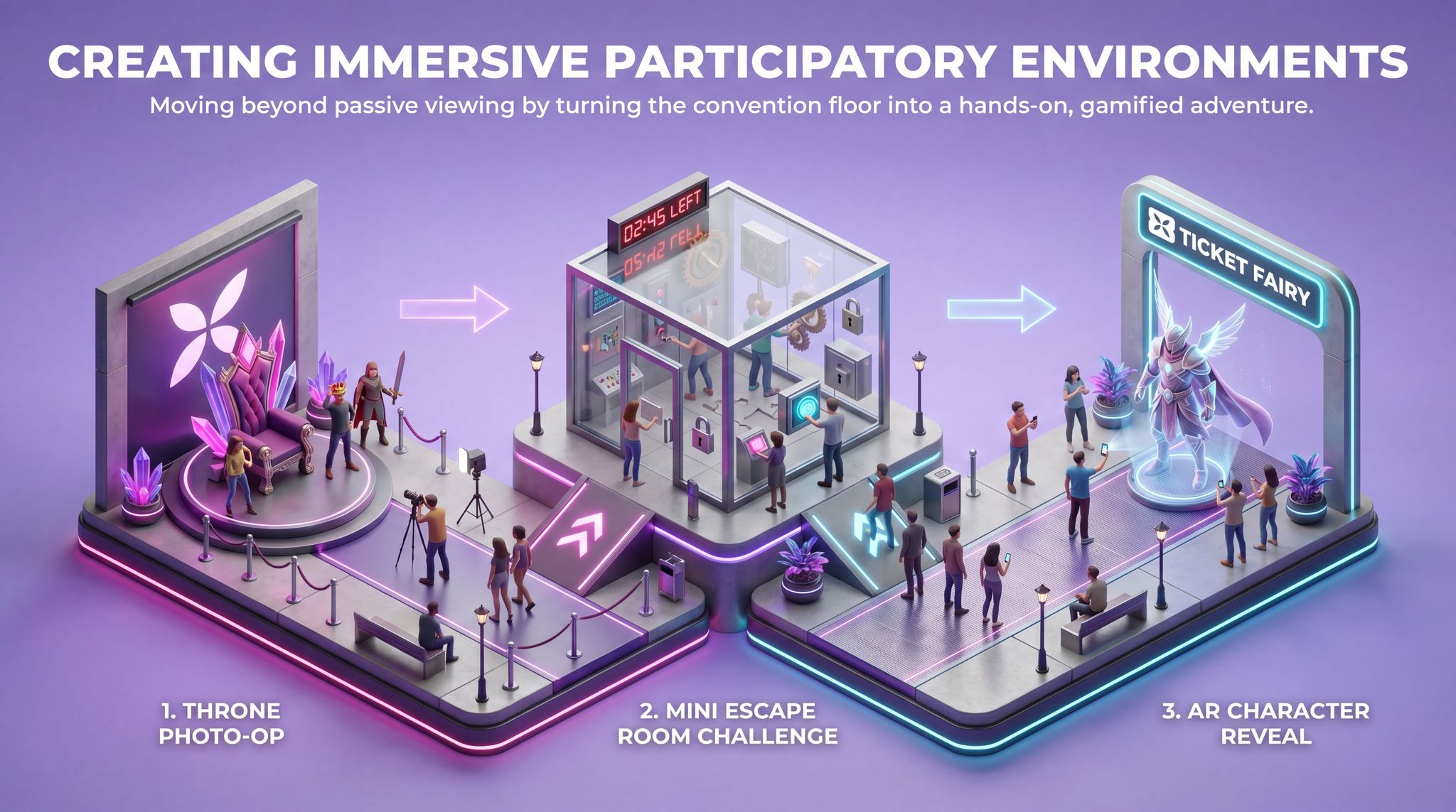 Creating Immersive Participatory Environments