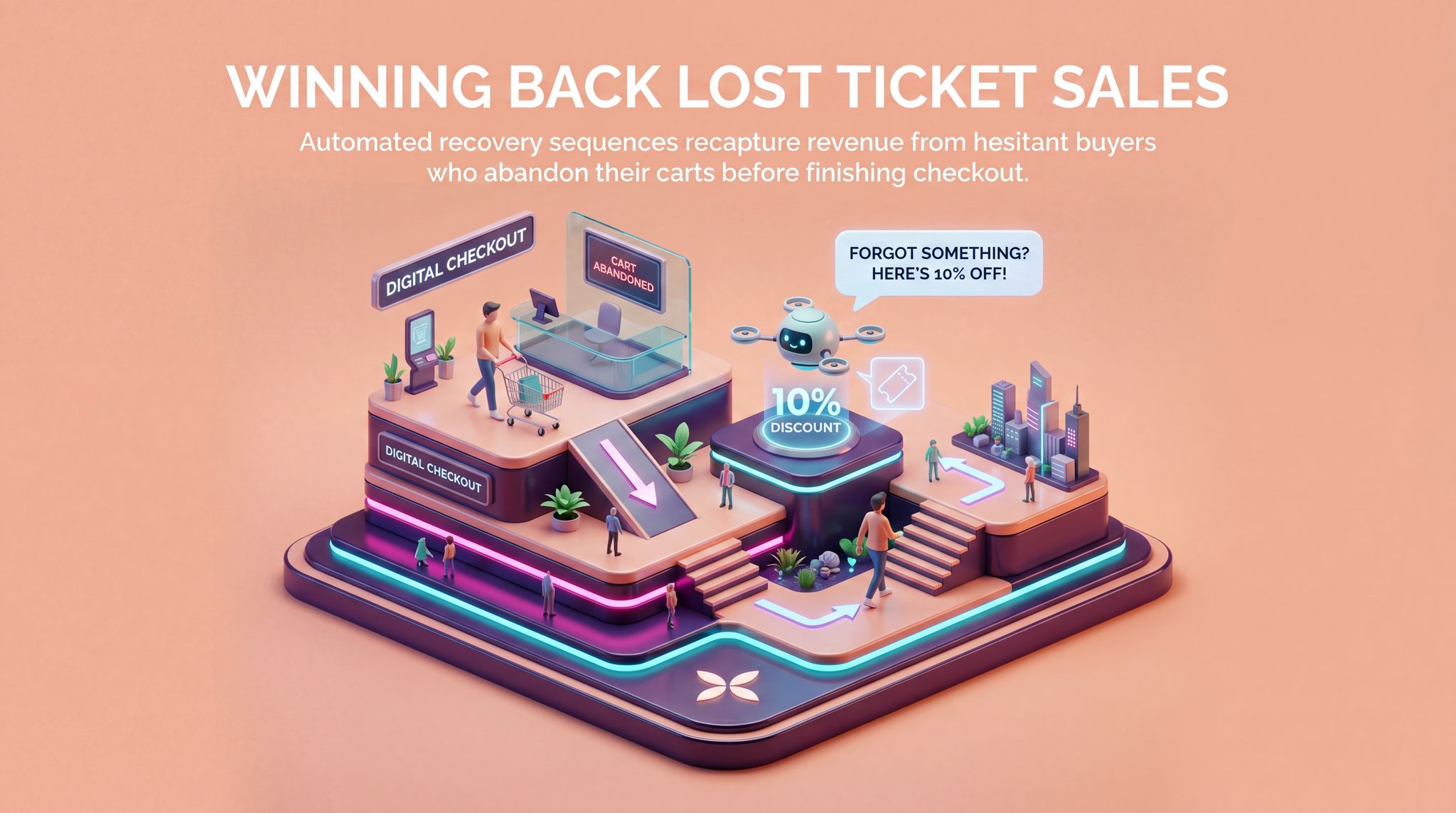 Winning Back Lost Ticket Sales