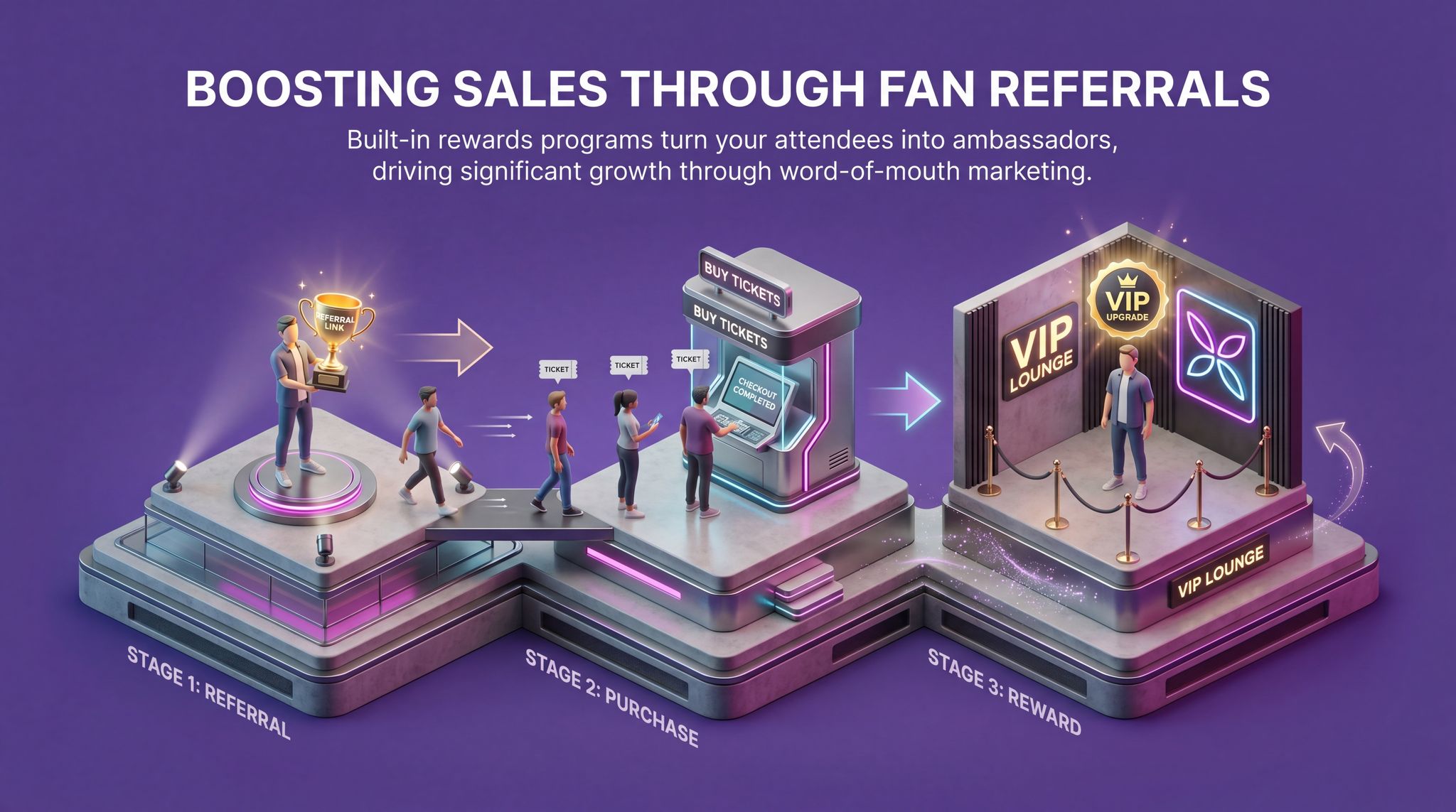 Boosting Sales Through Fan Referrals