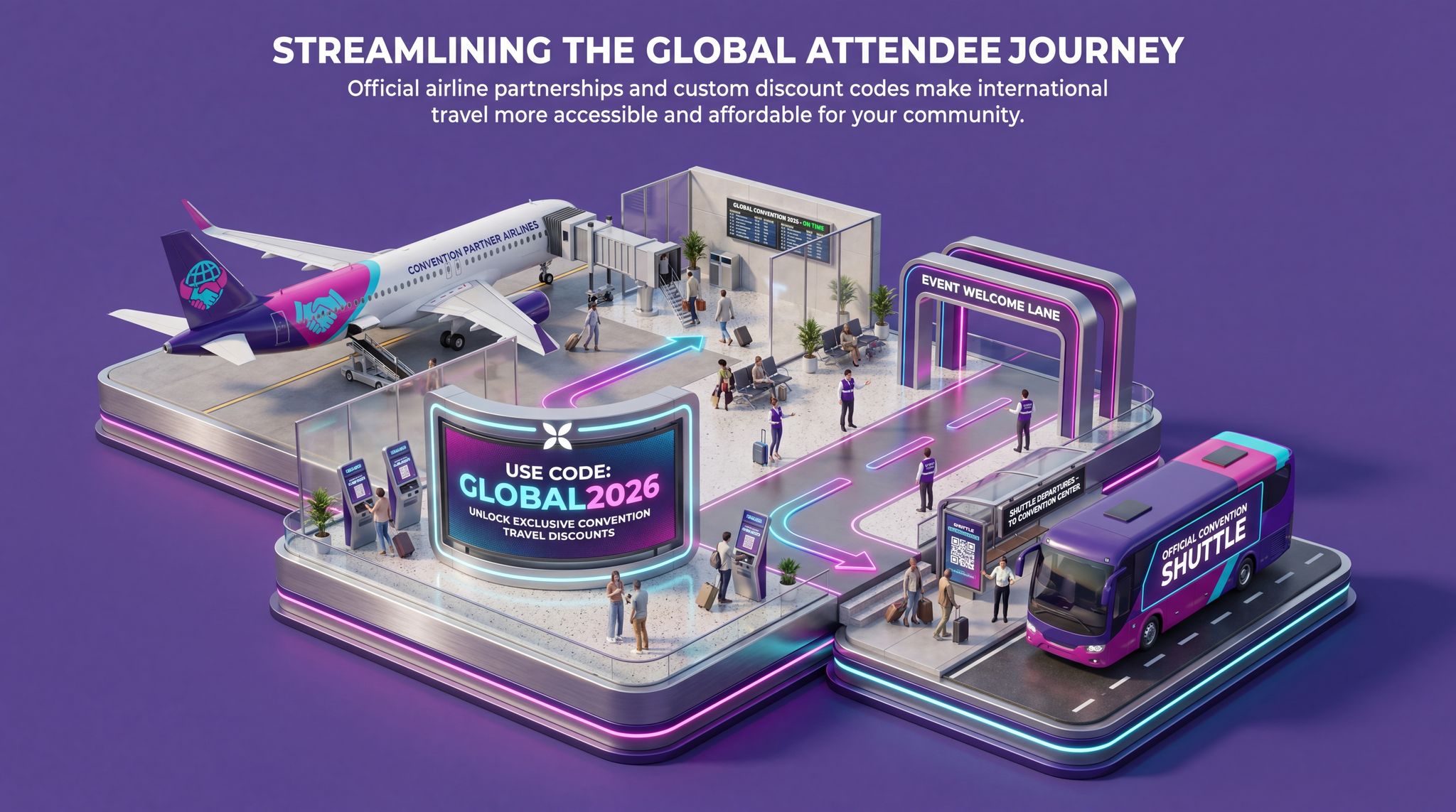Streamlining the Global Attendee Journey