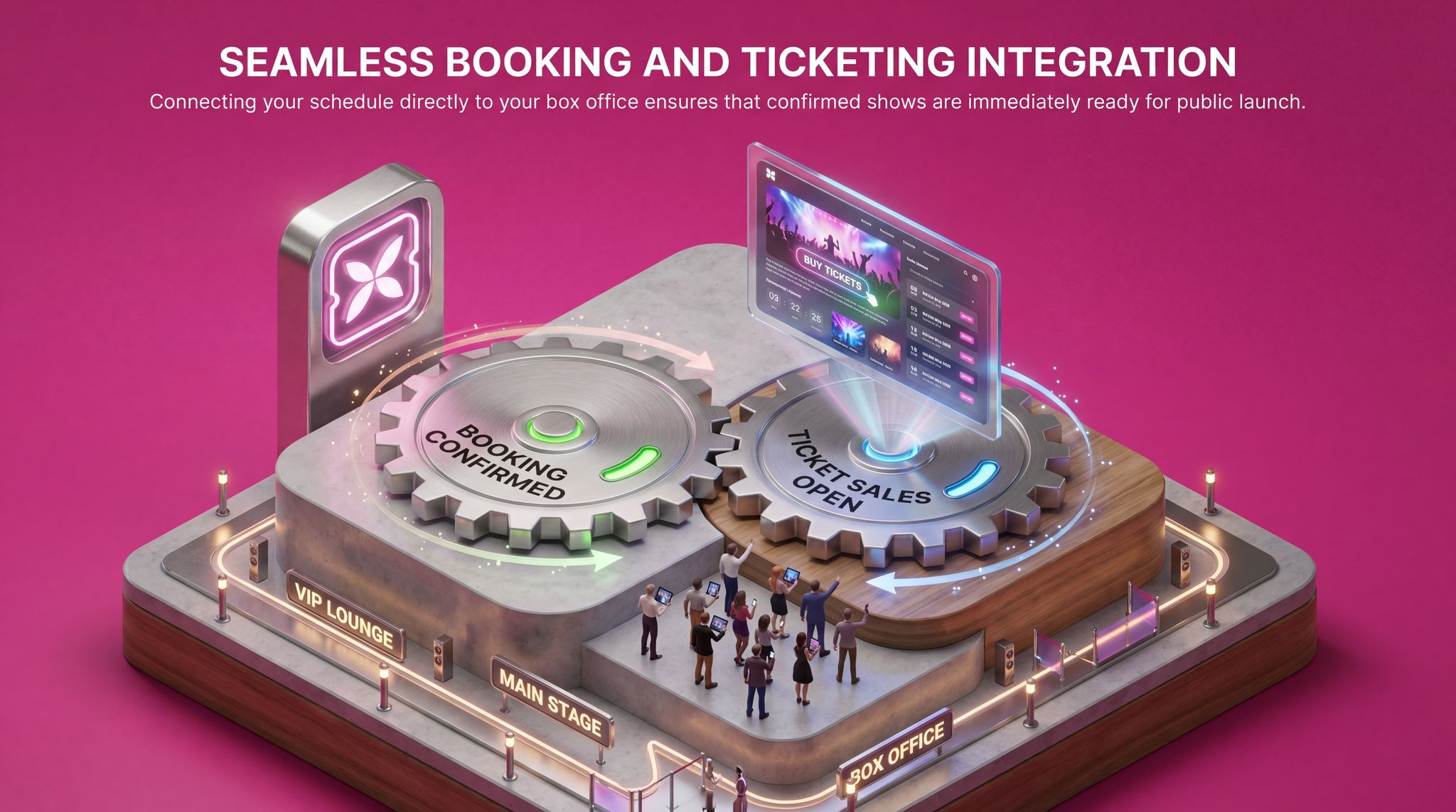 Seamless Booking and Ticketing Integration