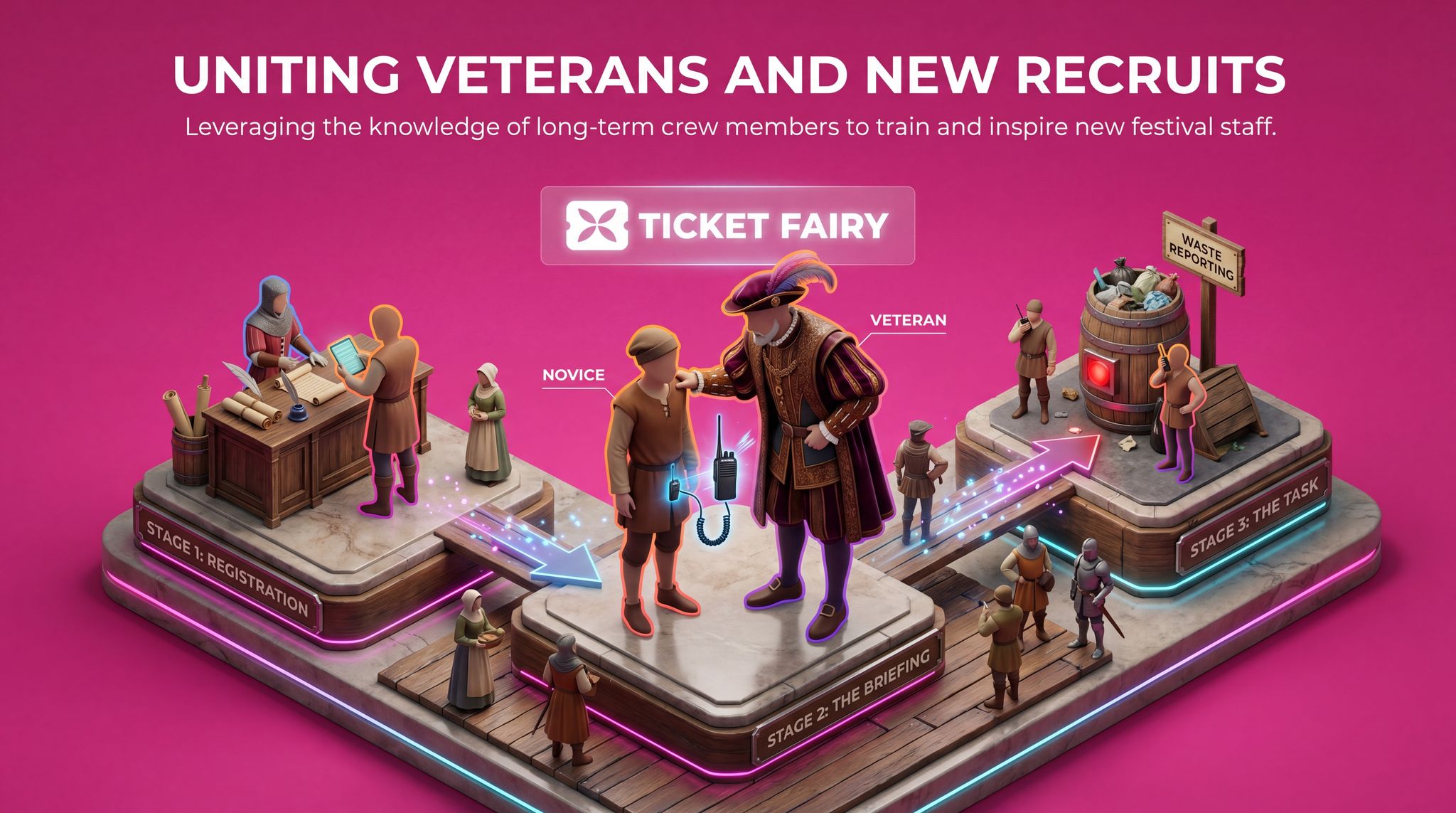 Uniting Veterans and New Recruits