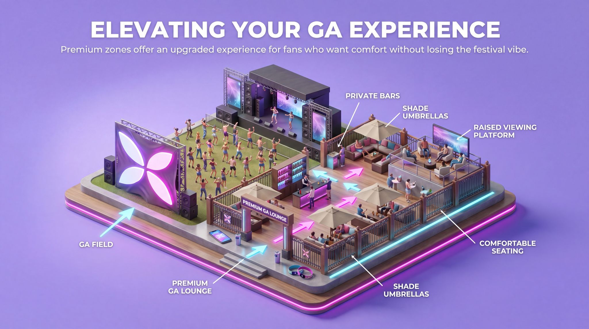 Elevating Your GA Experience