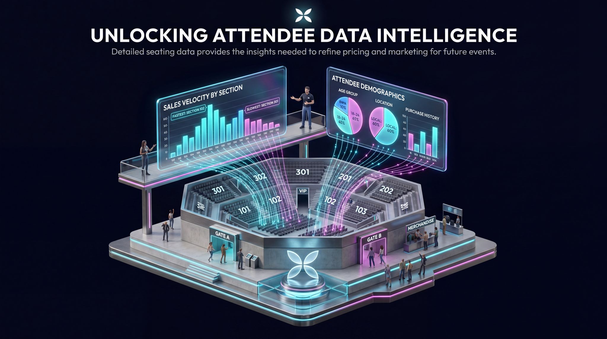 Unlocking Attendee Data Intelligence