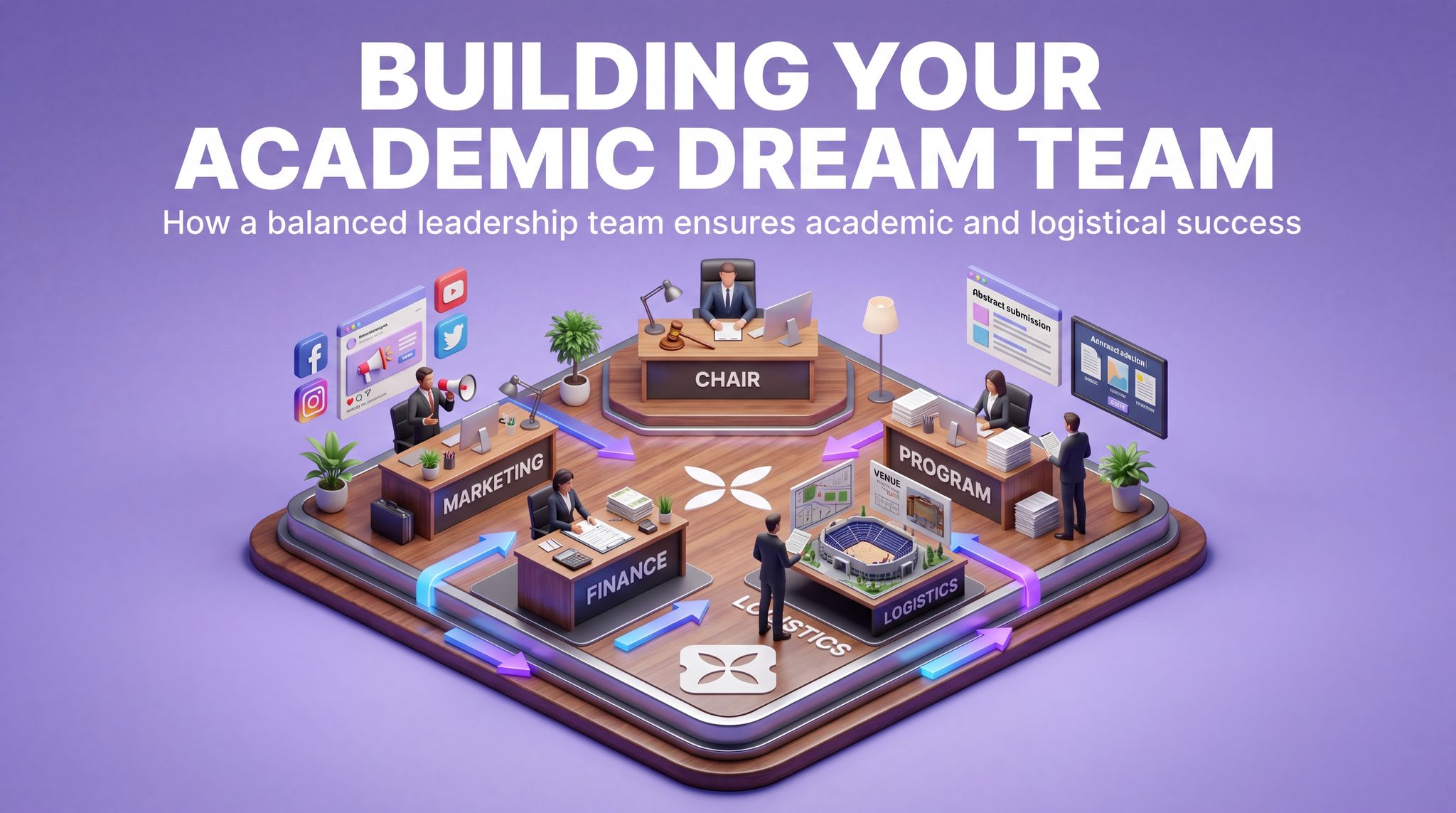 Building Your Academic Dream Team