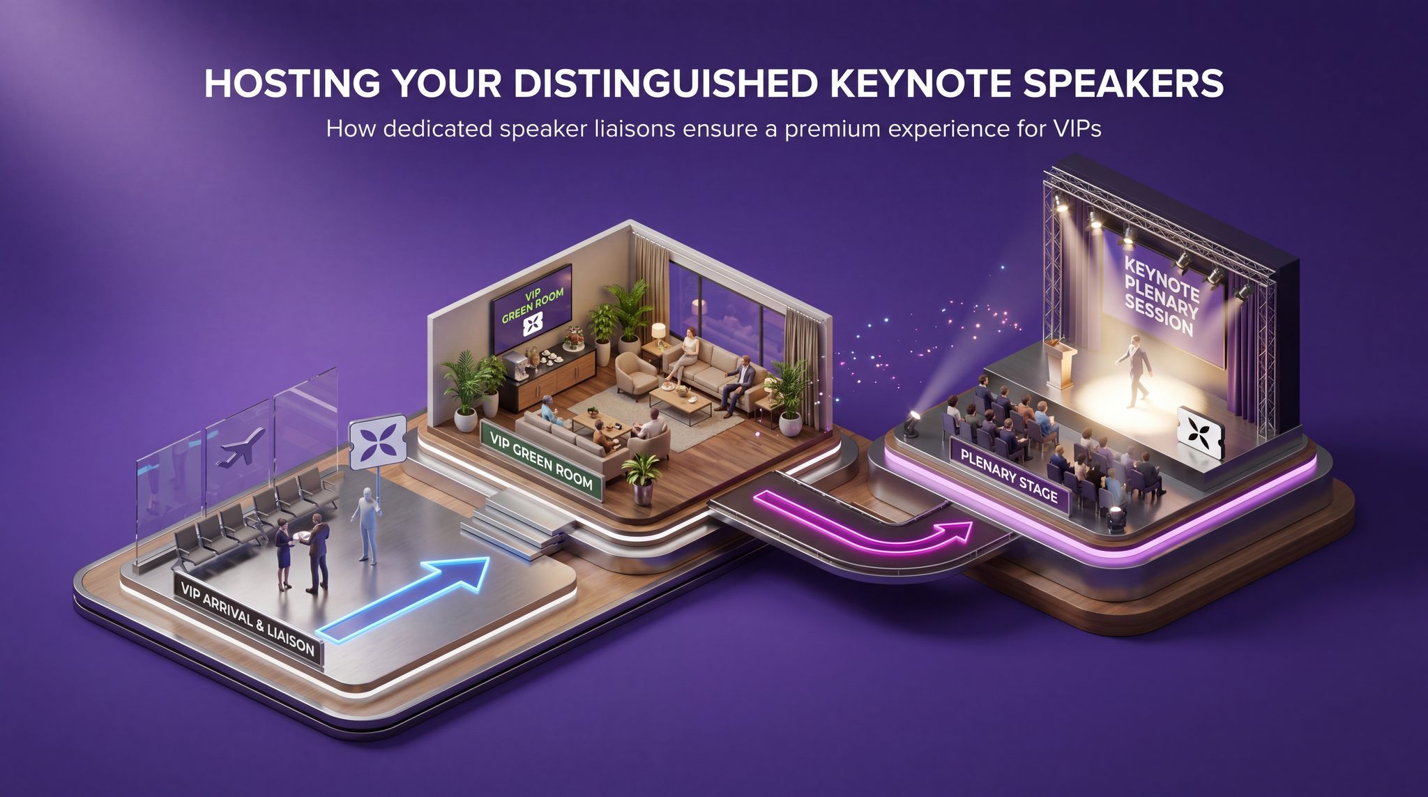 Hosting Your Distinguished Keynote Speakers