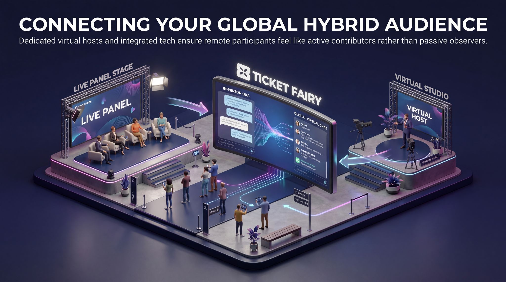 Connecting Your Global Hybrid Audience
