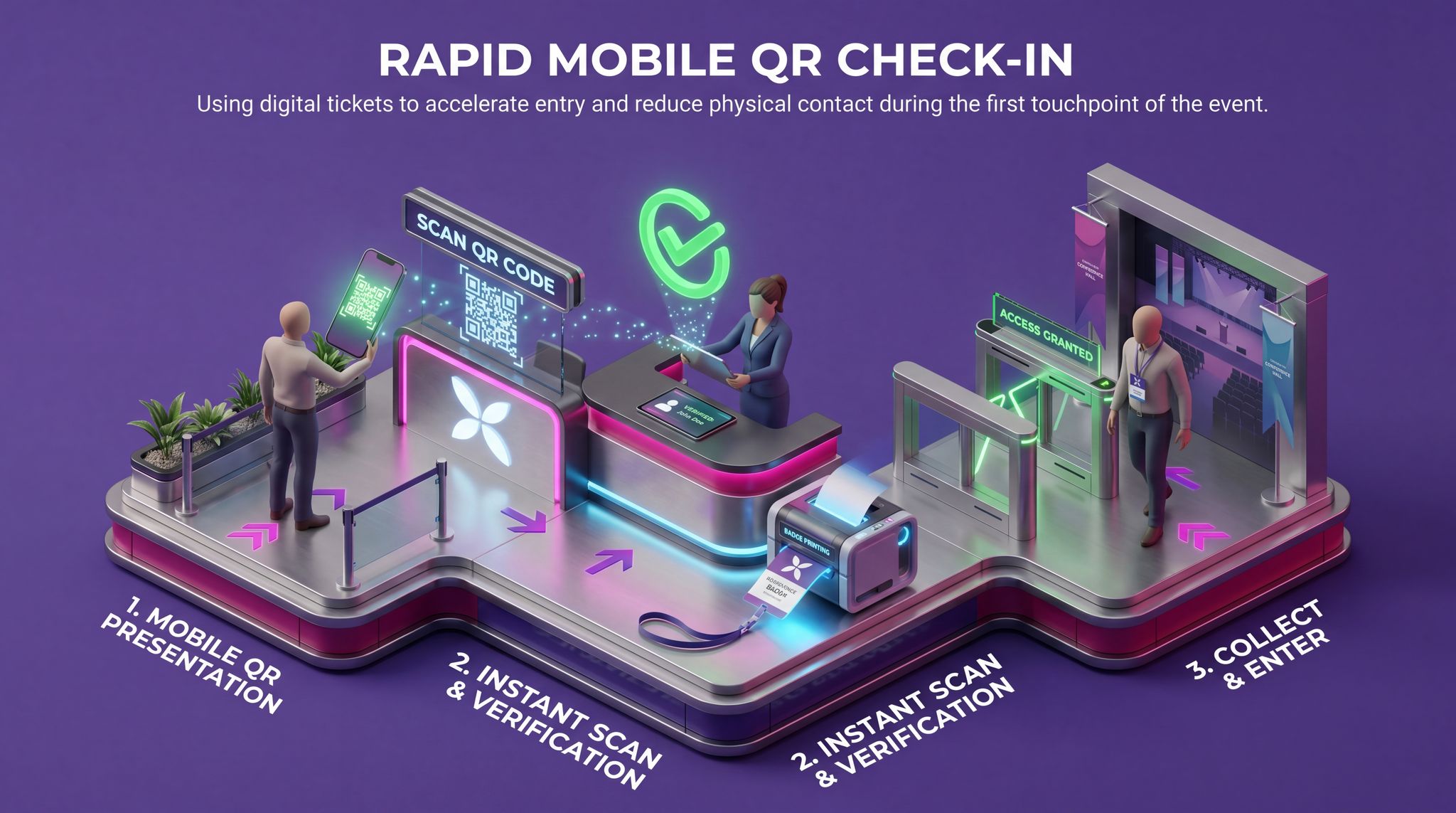 Rapid Mobile QR Check-In