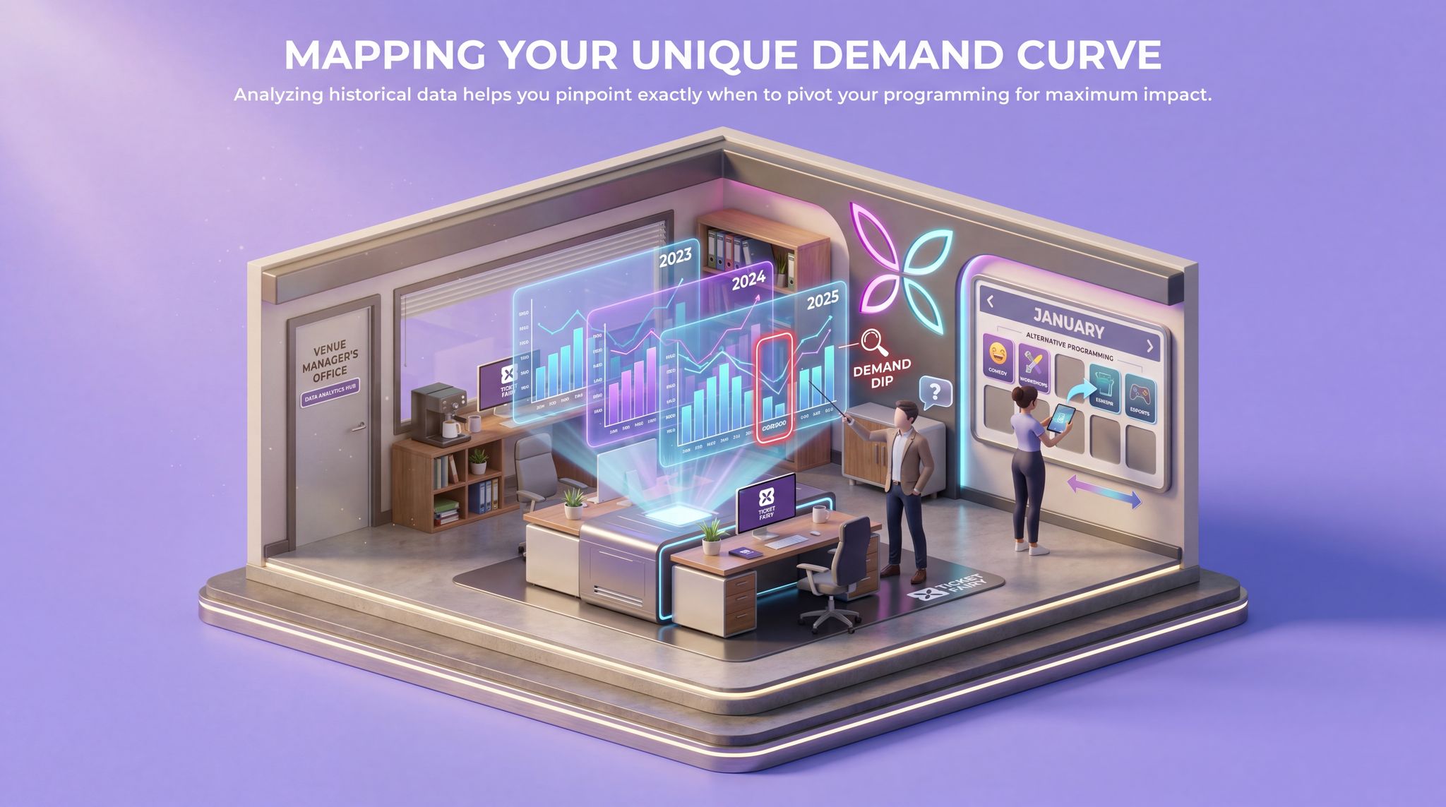 Mapping Your Unique Demand Curve