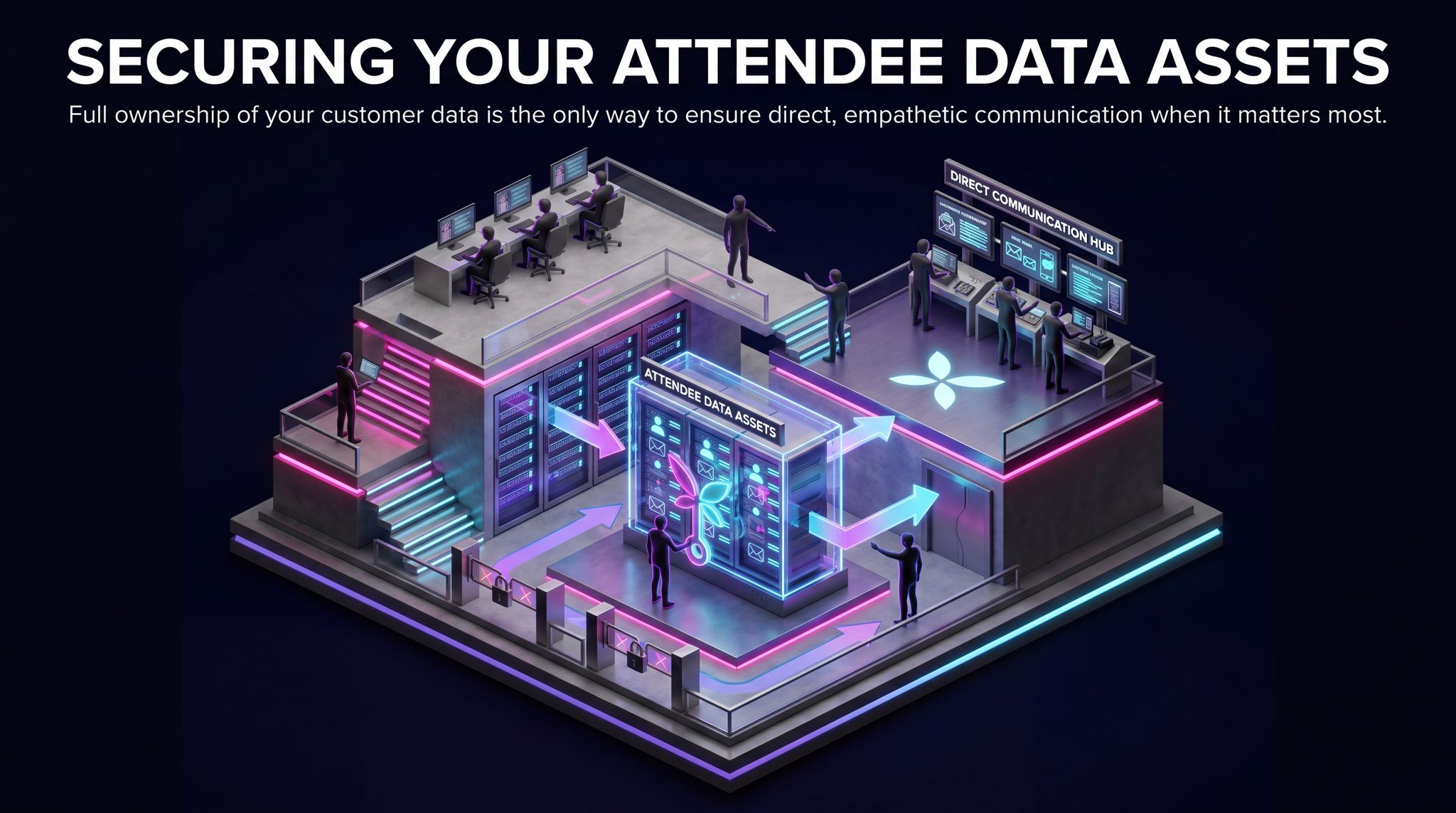 Securing Your Attendee Data Assets
