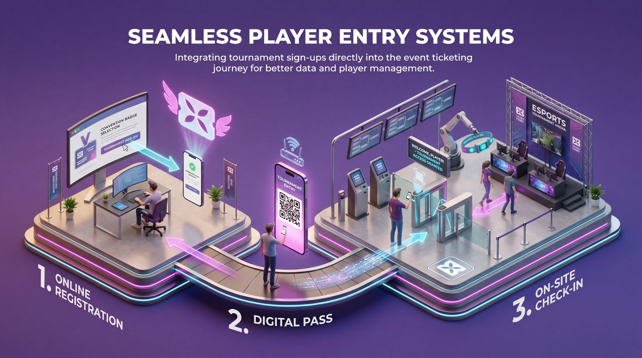 Seamless Player Entry Systems