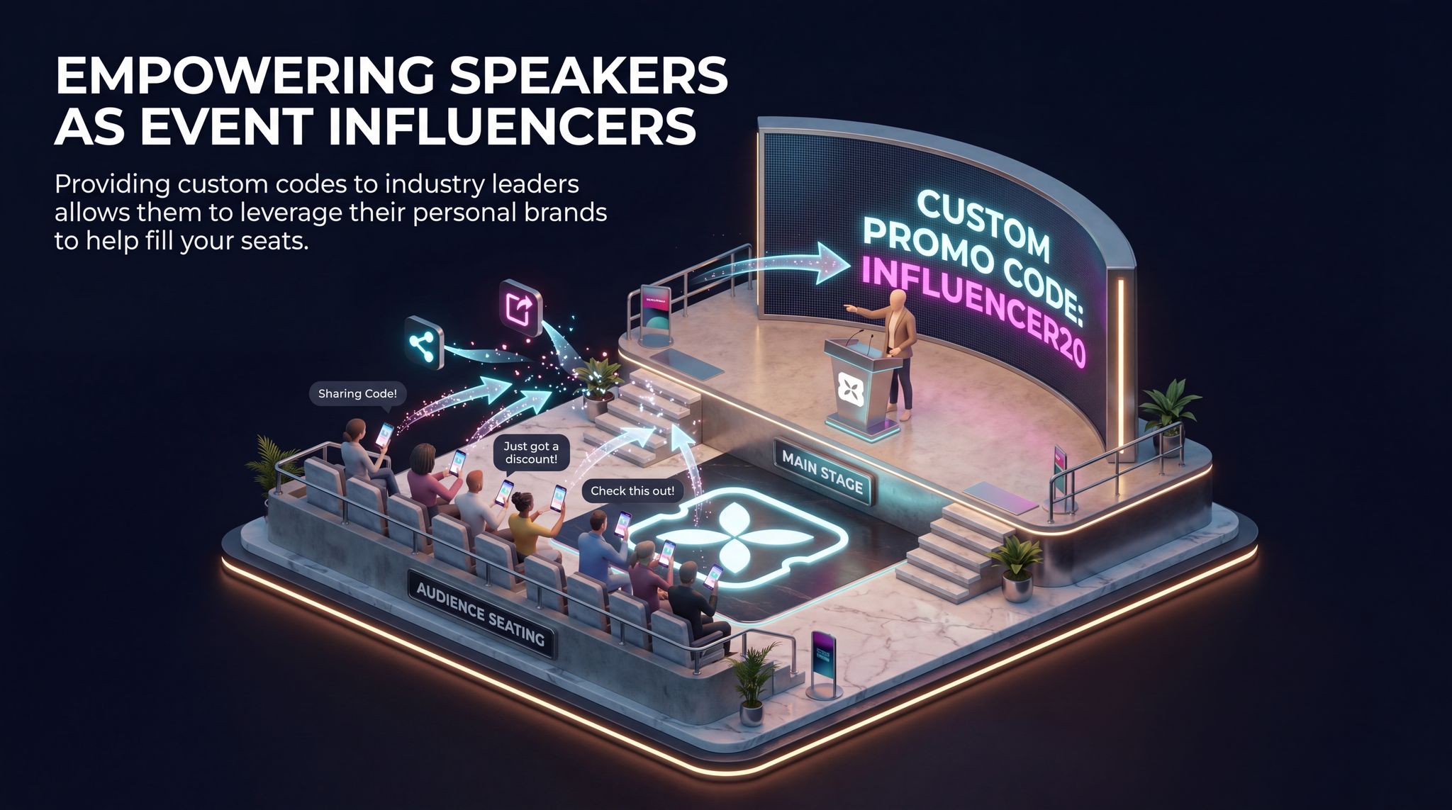 Empowering Speakers As Event Influencers