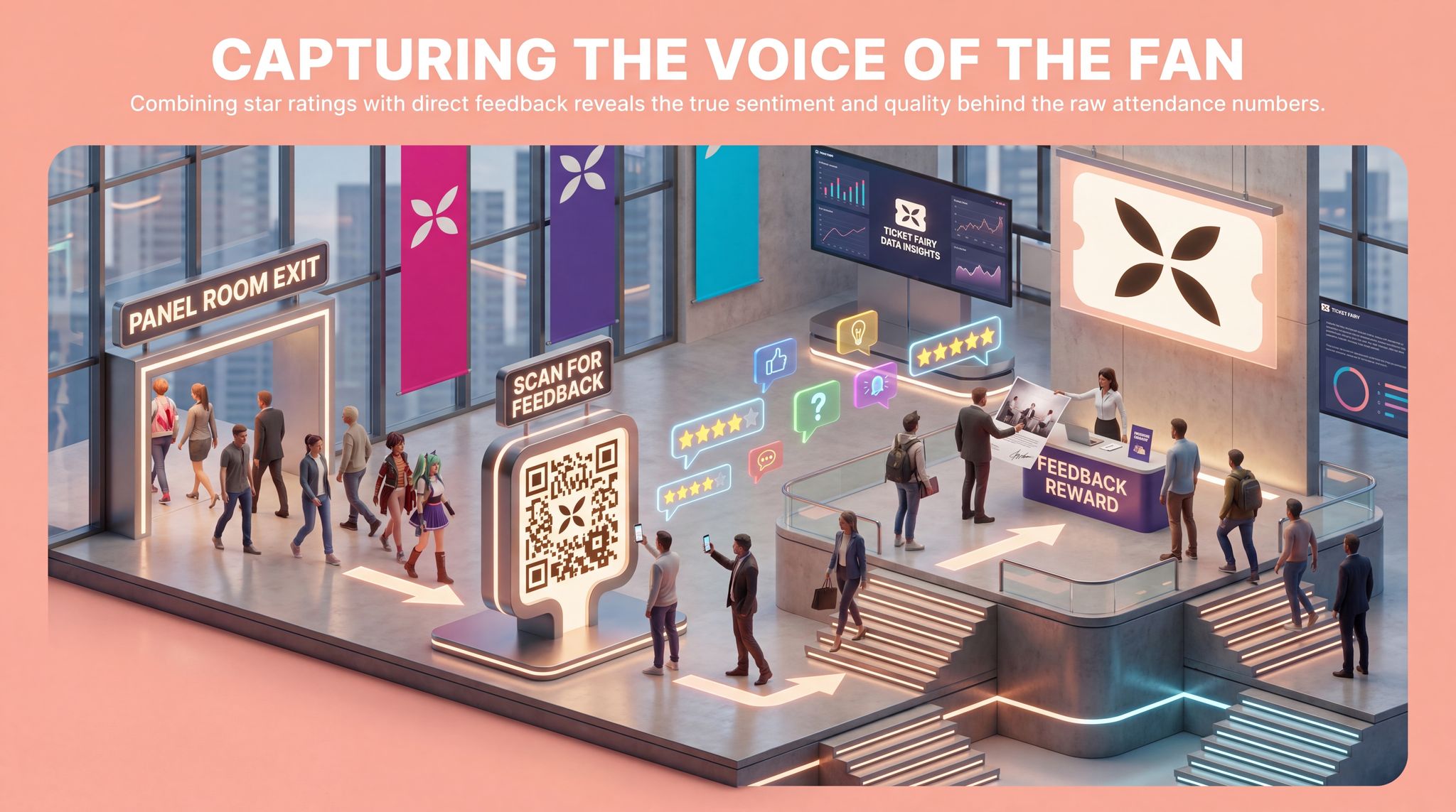 Capturing the Voice of the Fan